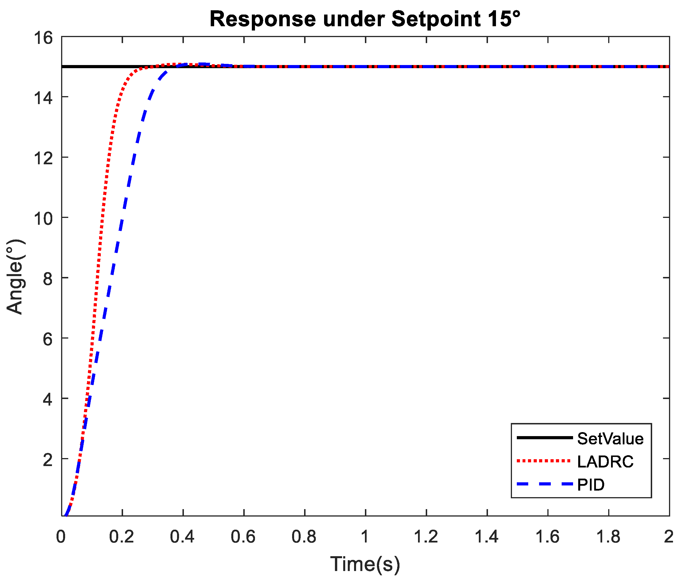 Applsci 09 05113 g014