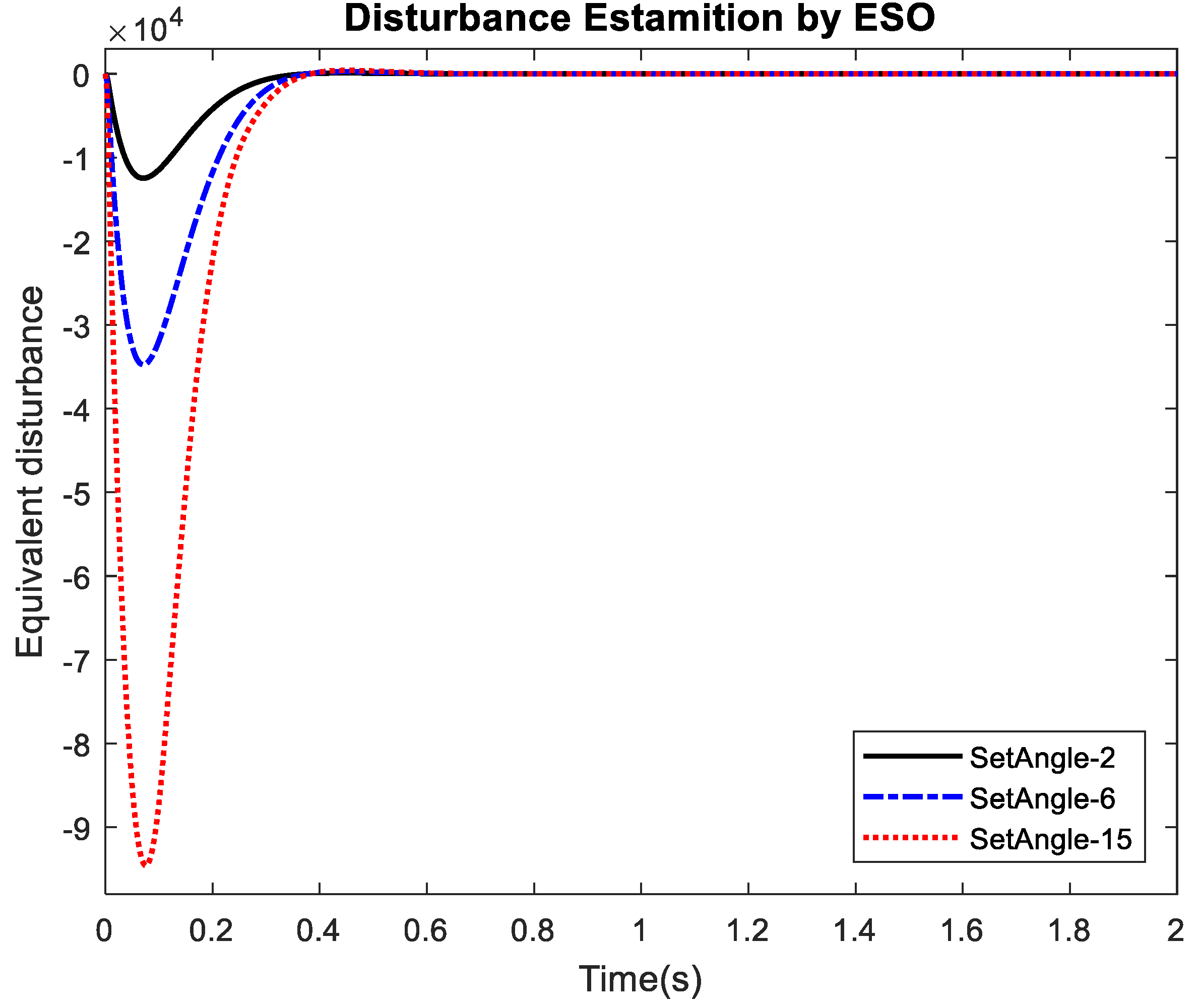 Applsci 09 05113 g015