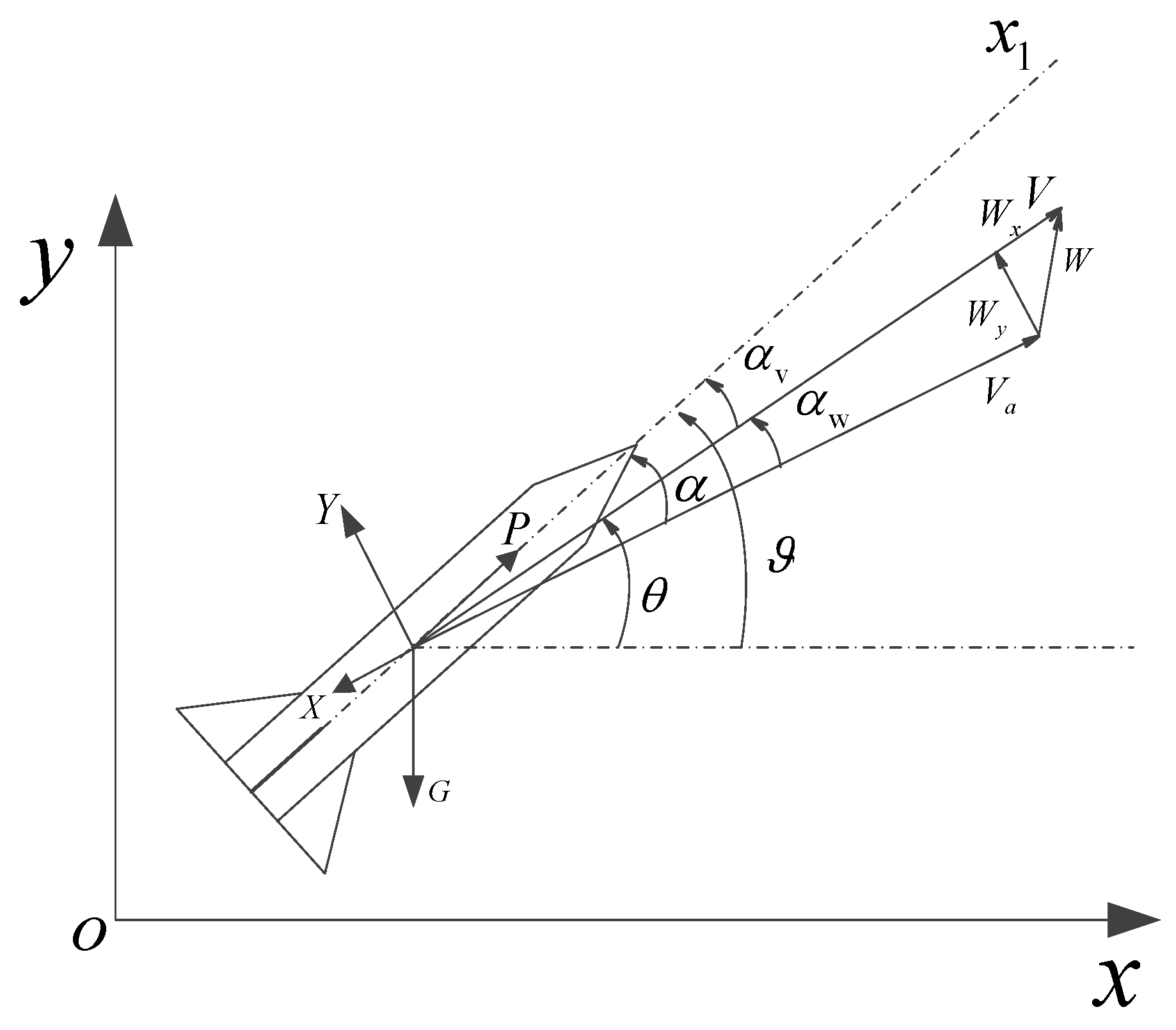 Applsci 09 05113 g016