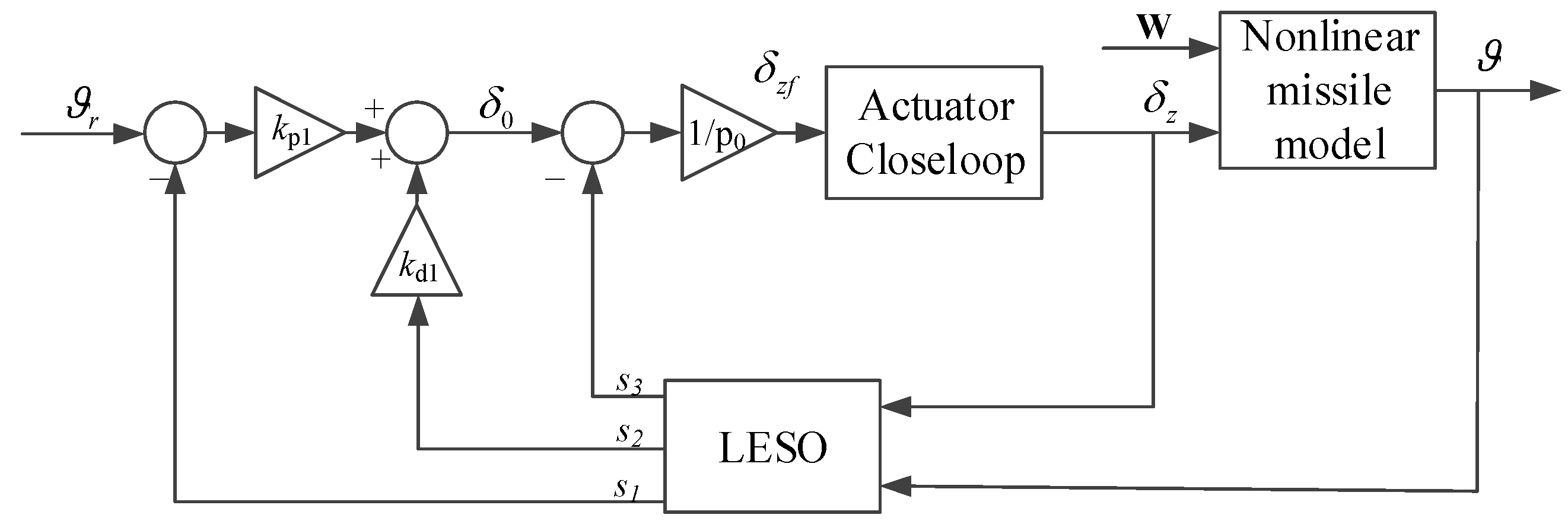 Applsci 09 05113 g017