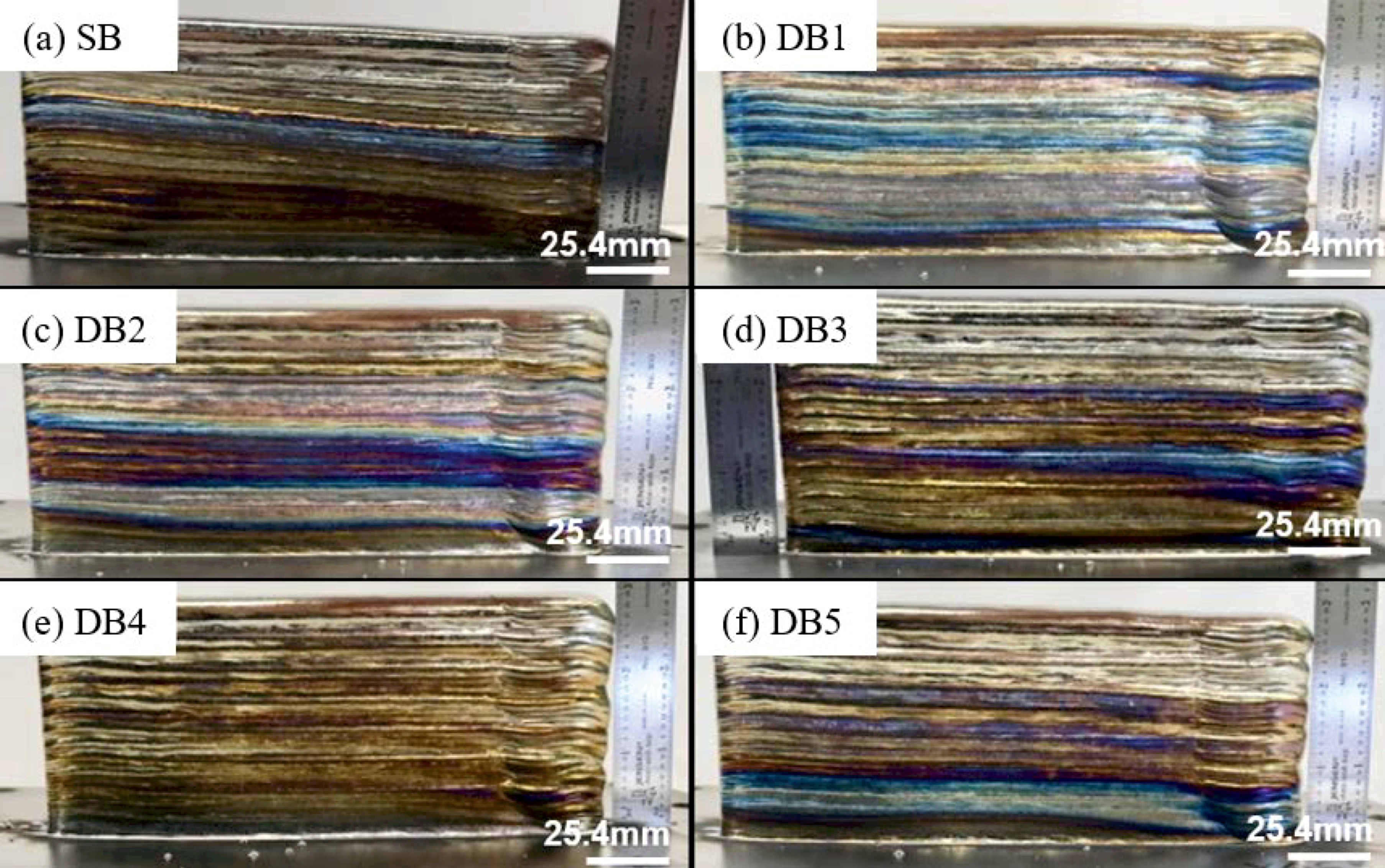 Applsci 09 05115 g003