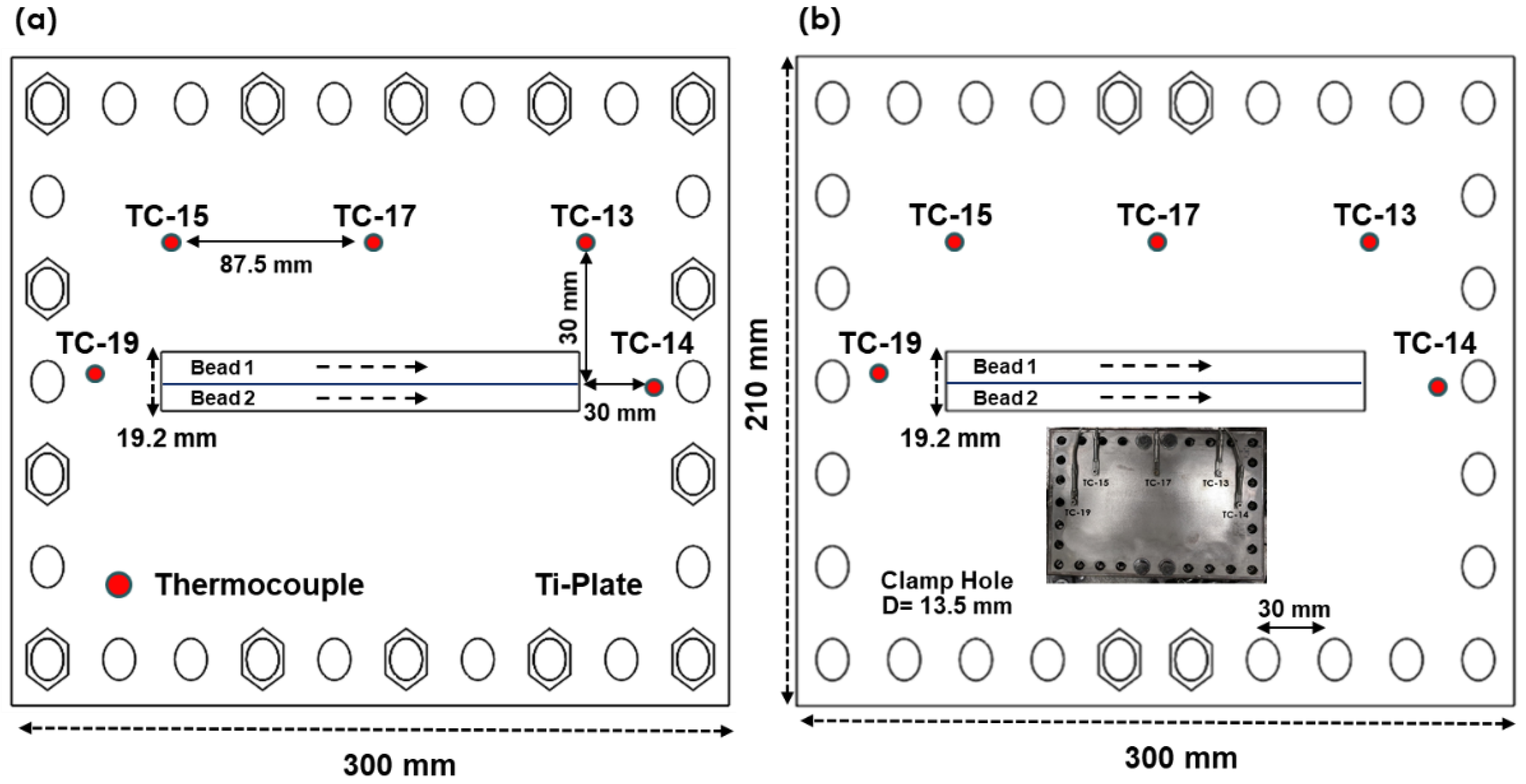 Applsci 09 05115 g004