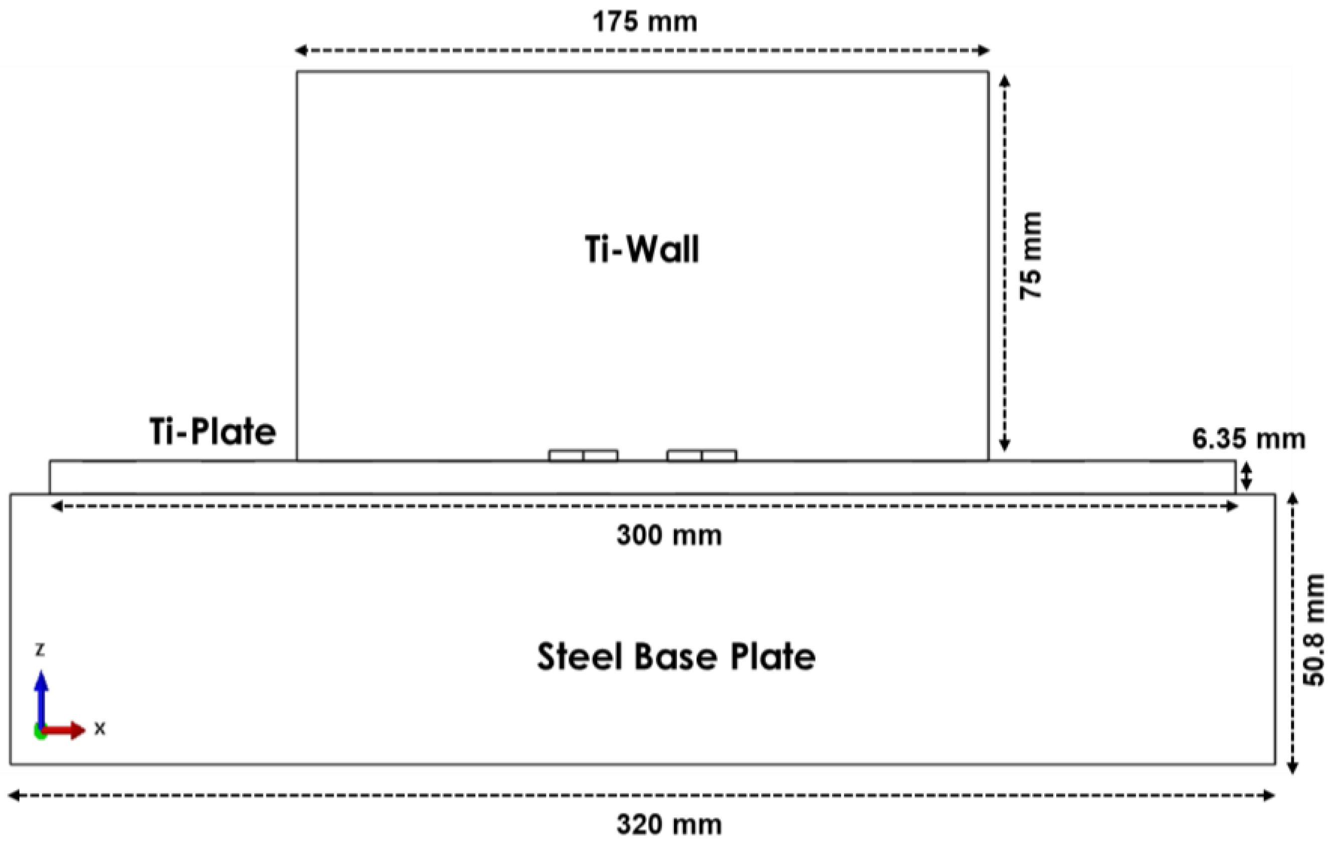 Applsci 09 05115 g006