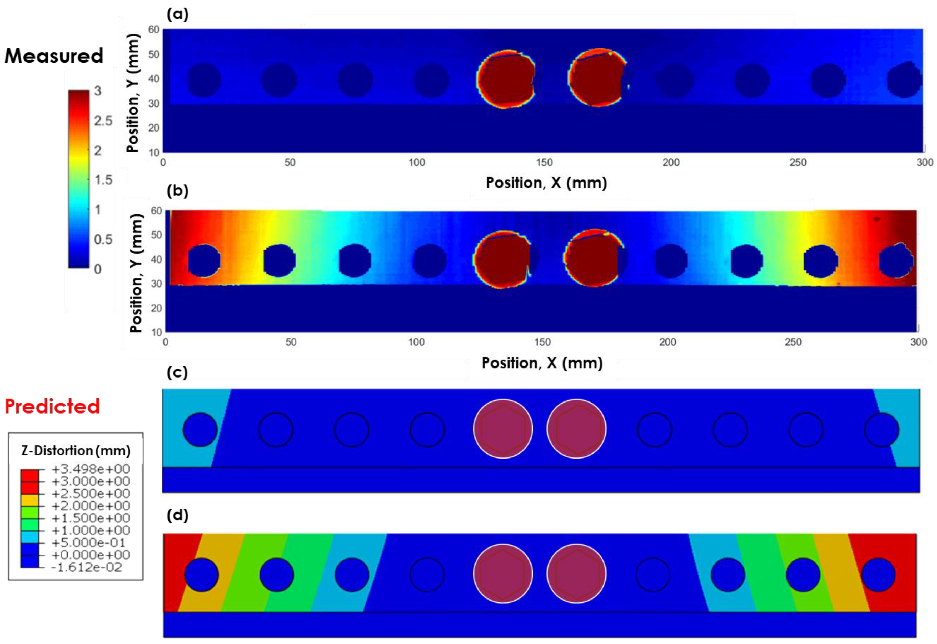 Applsci 09 05115 g011