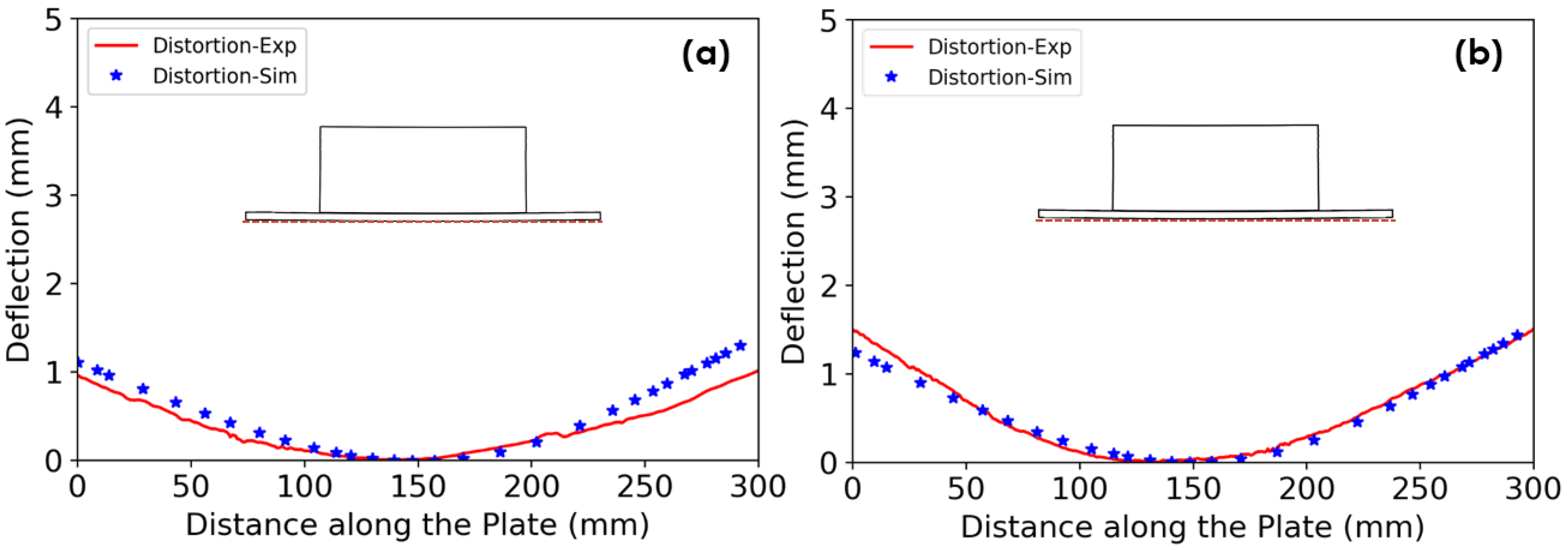 Applsci 09 05115 g012