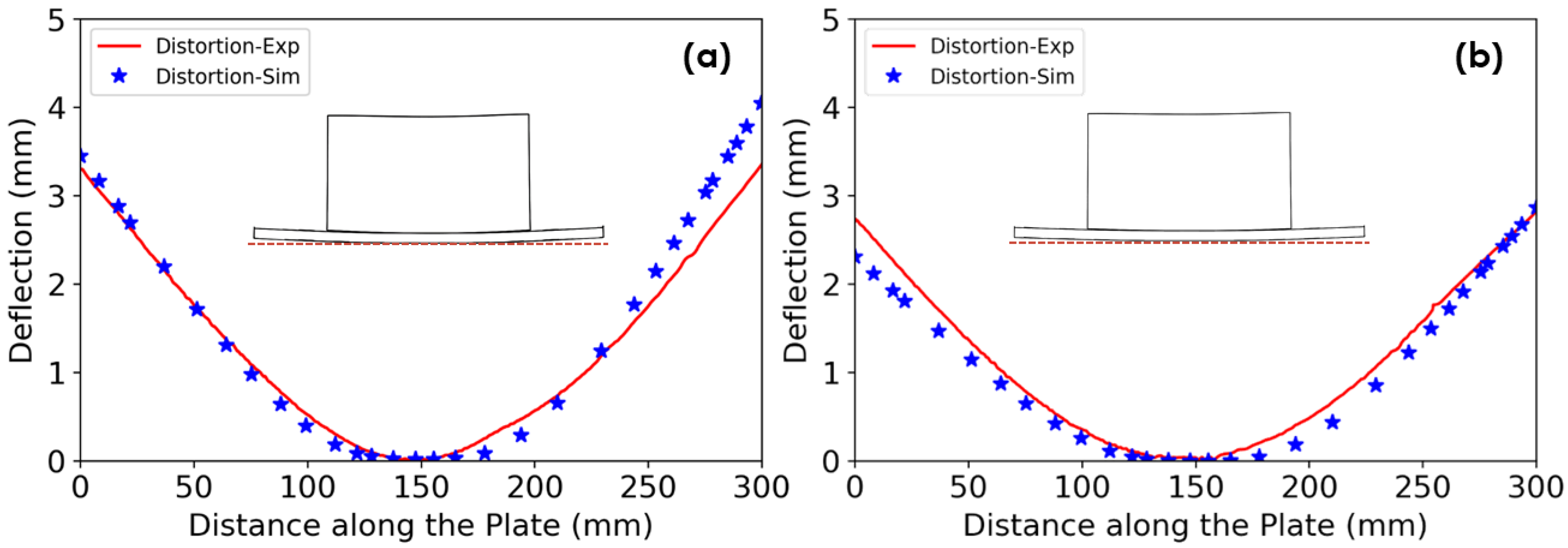 Applsci 09 05115 g013