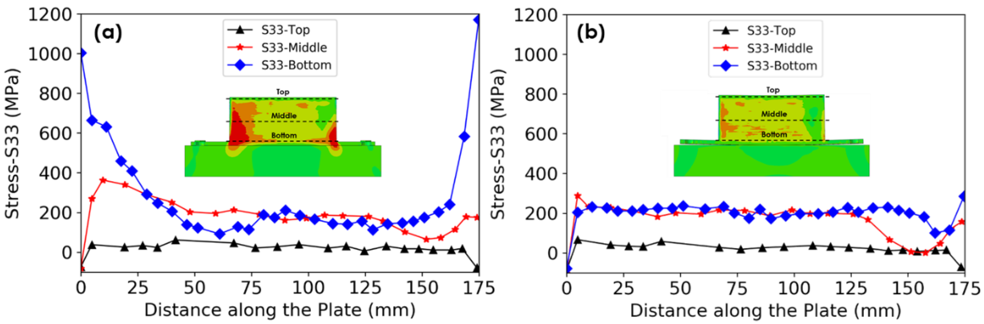 Applsci 09 05115 g016