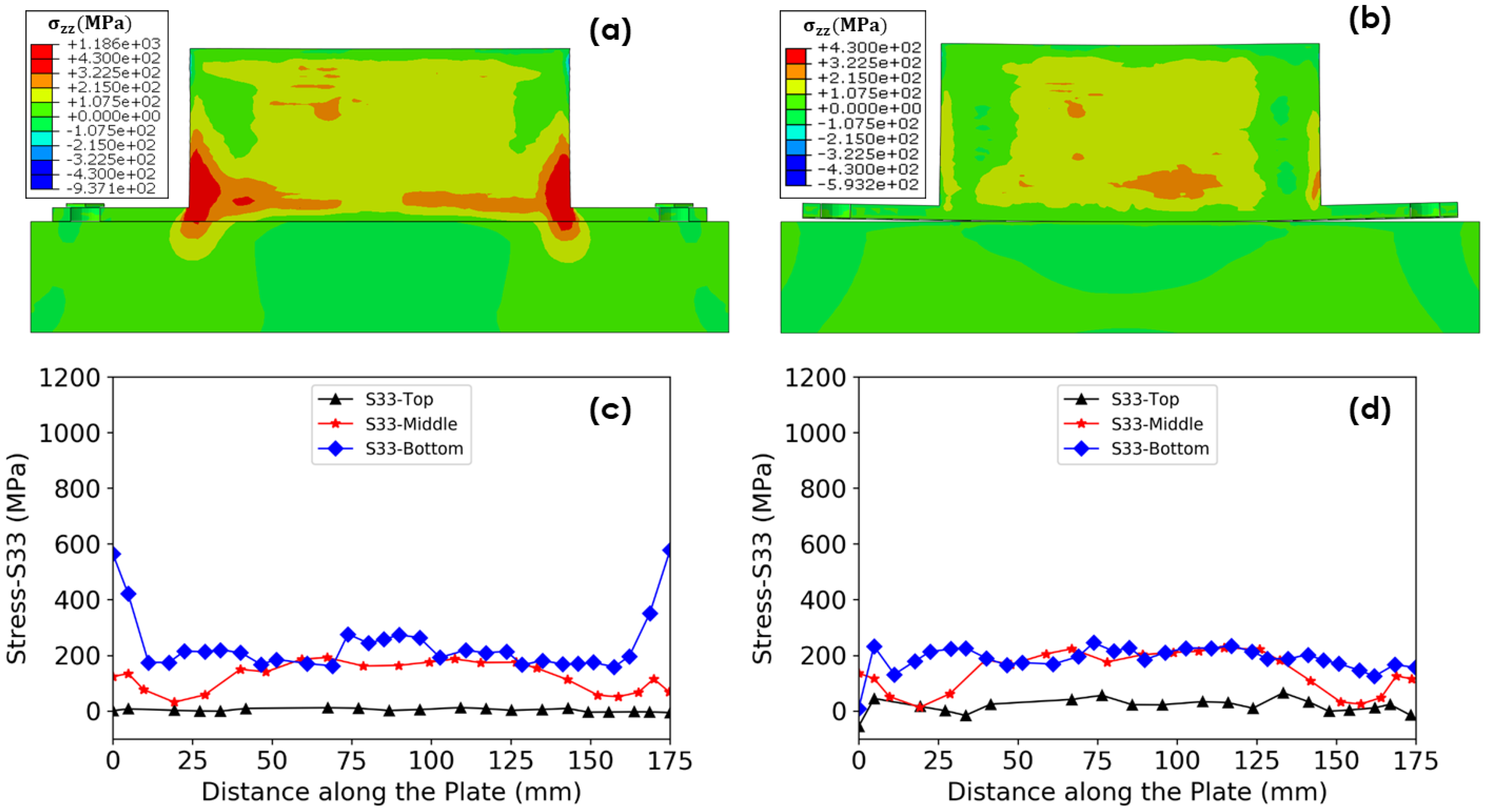 Applsci 09 05115 g017