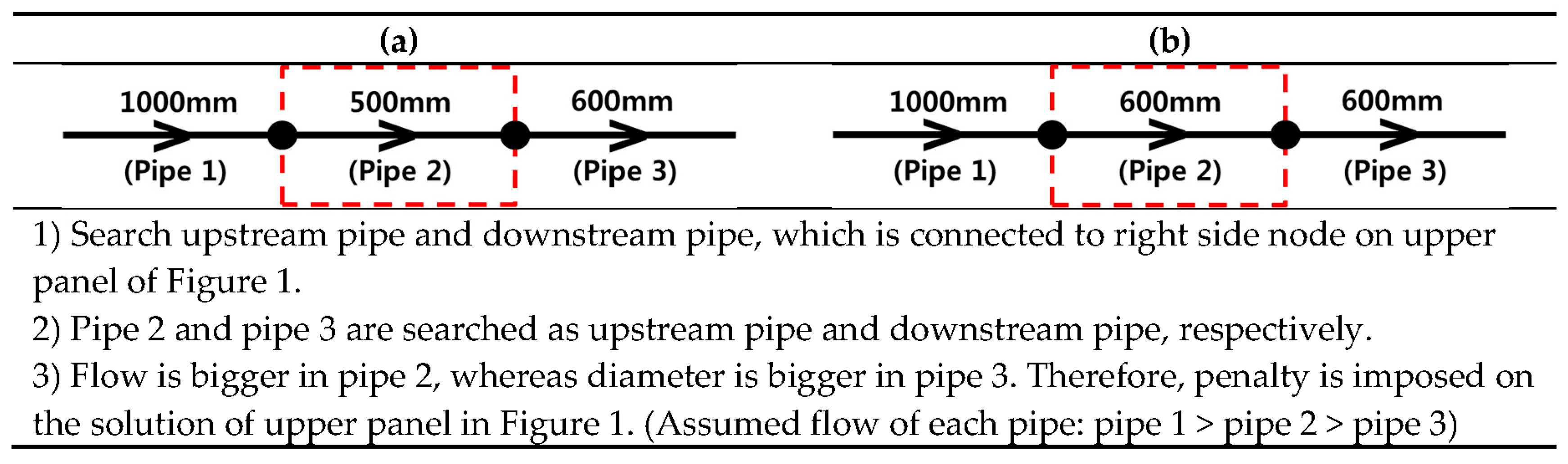 Applsci 09 05117 g001