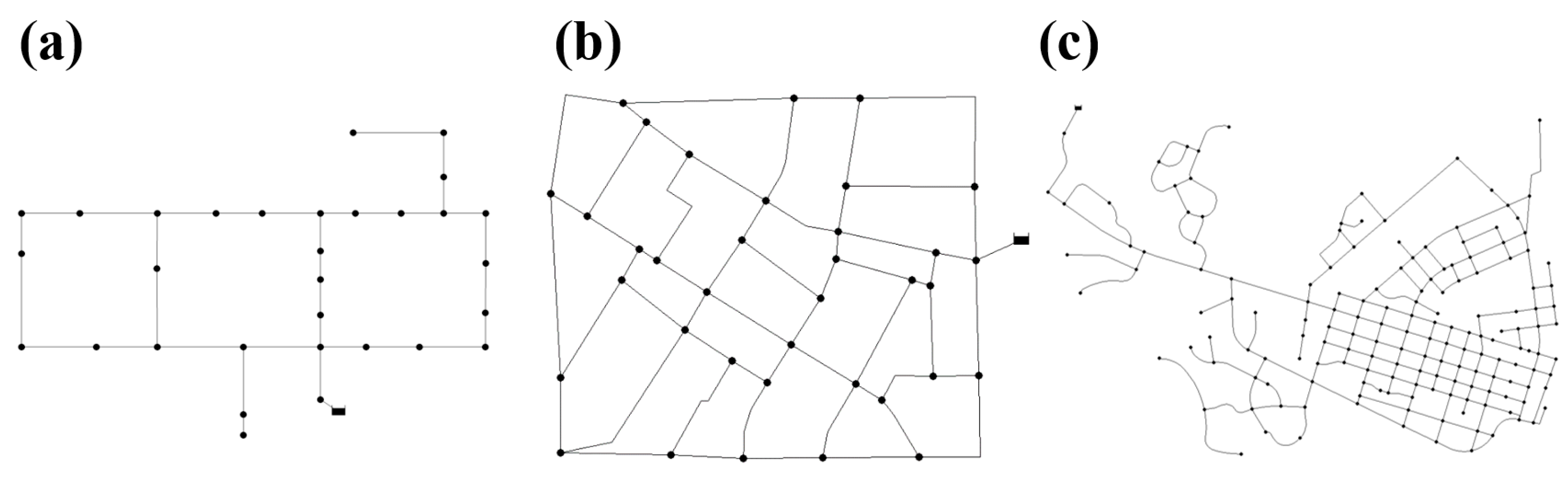 Applsci 09 05117 g004