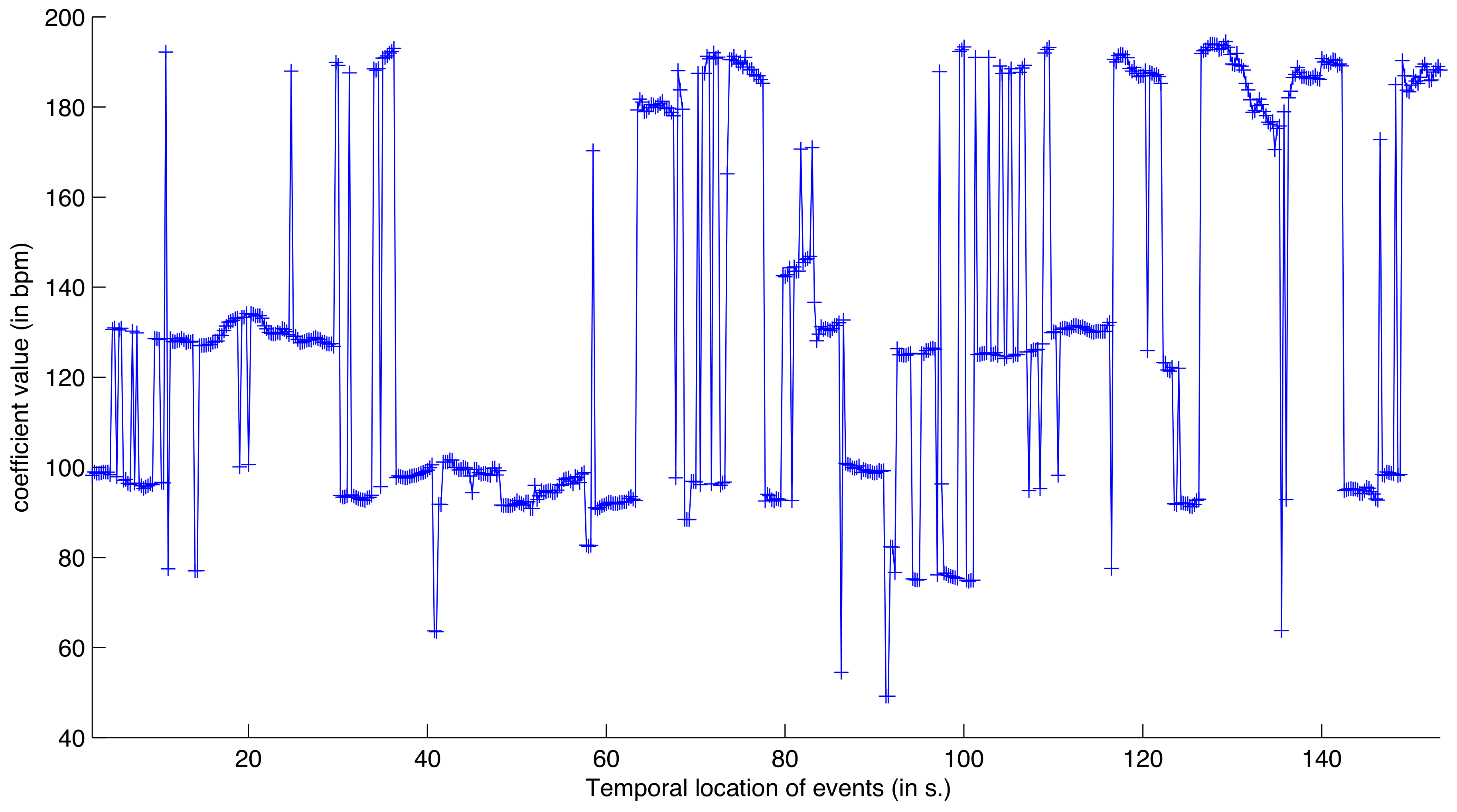 Applsci 09 05121 g005