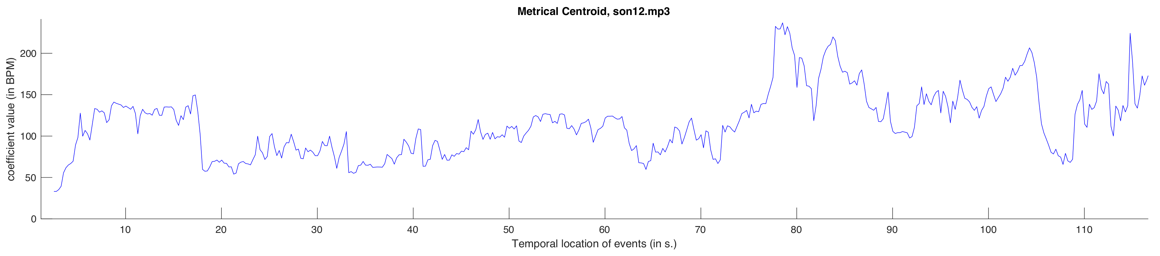 Applsci 09 05121 g011
