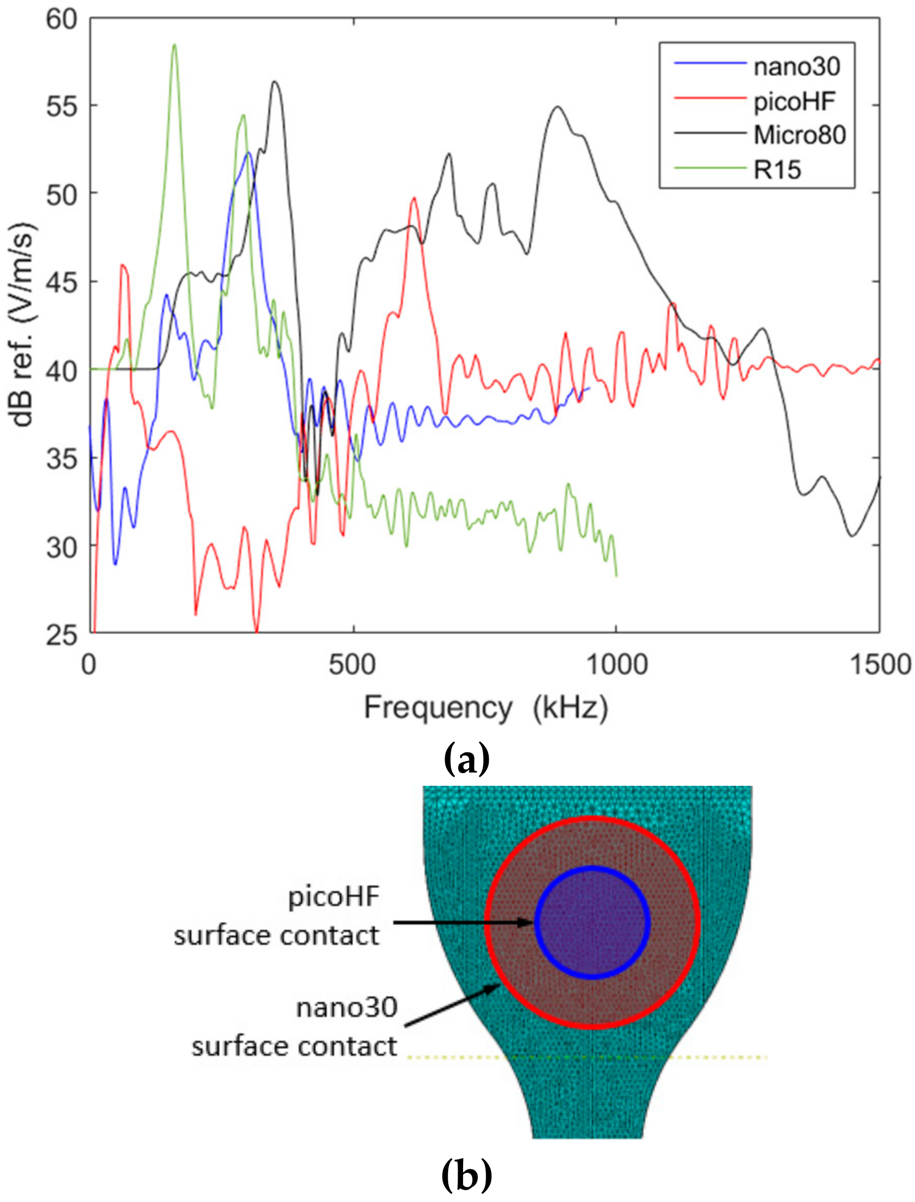 Applsci 09 05124 g004 Applsci 09 05124 g004