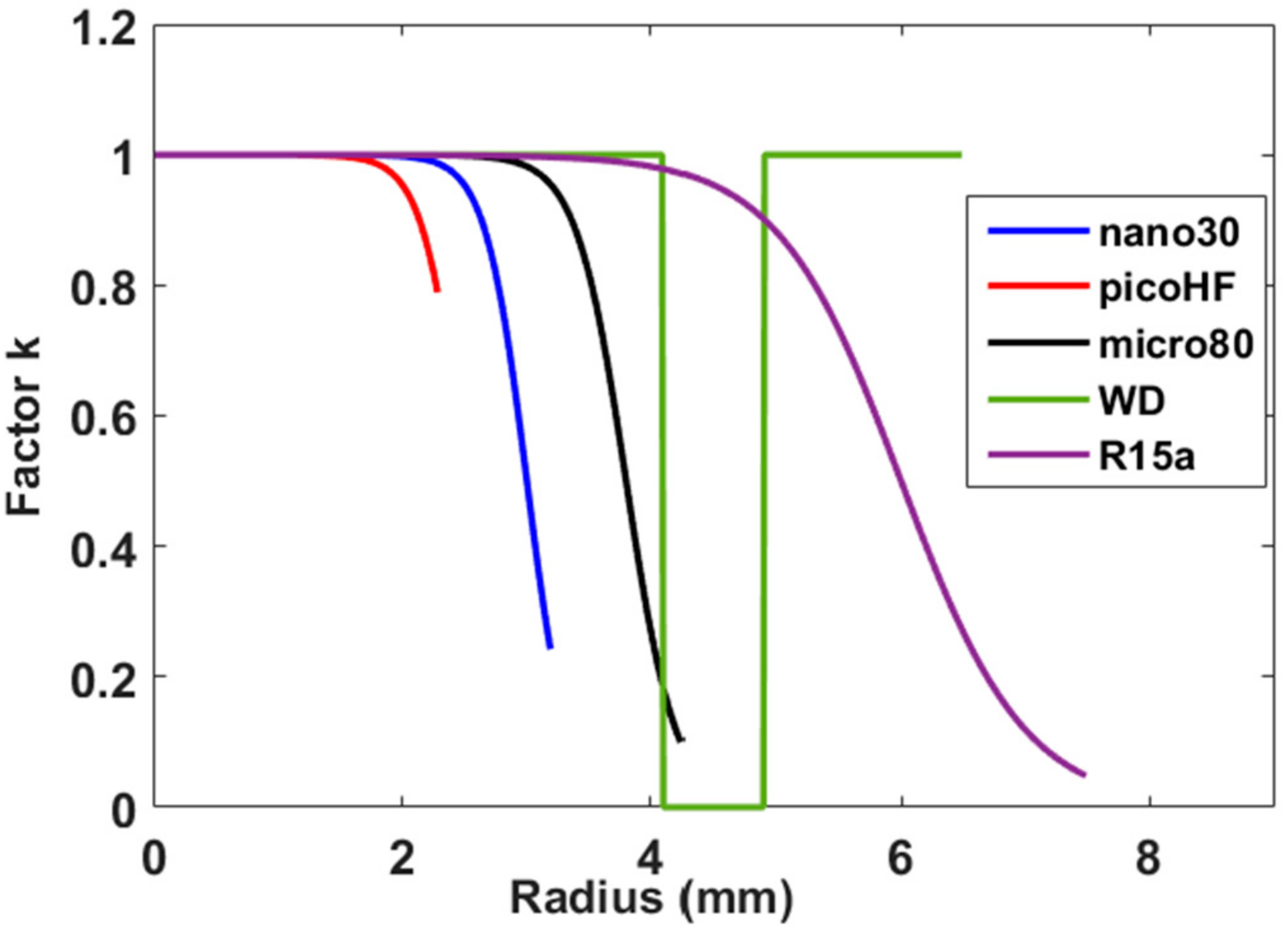 Applsci 09 05124 g005 Applsci 09 05124 g005