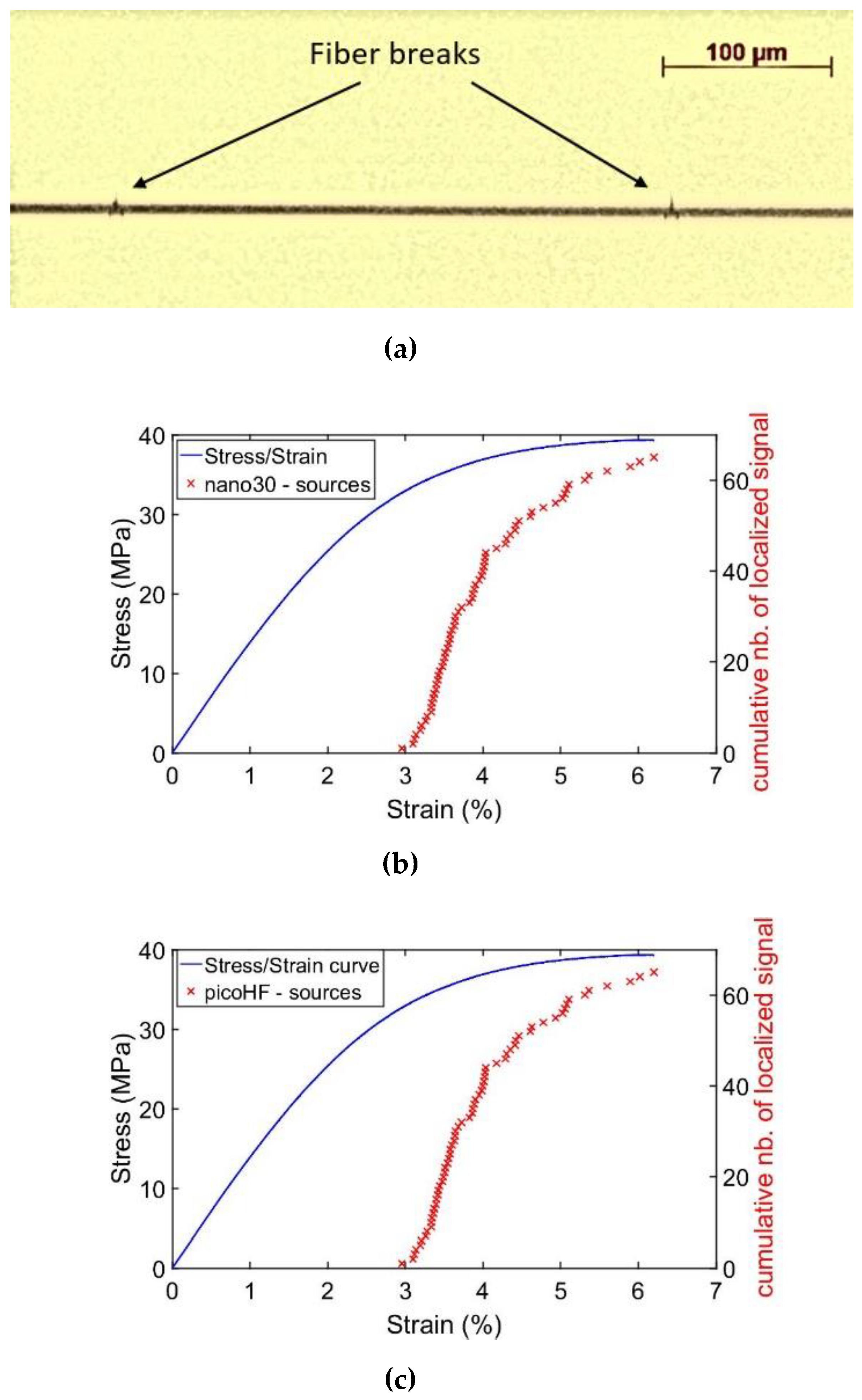 Applsci 09 05124 g006 Applsci 09 05124 g006