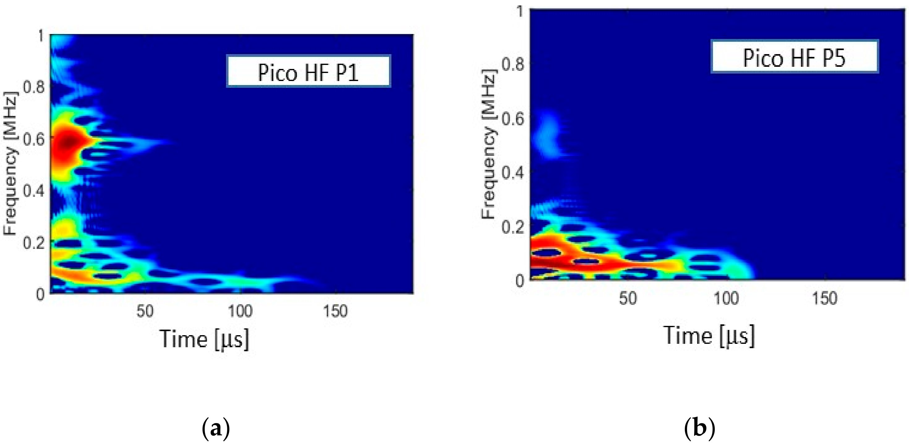 Applsci 09 05124 g008 Applsci 09 05124 g008