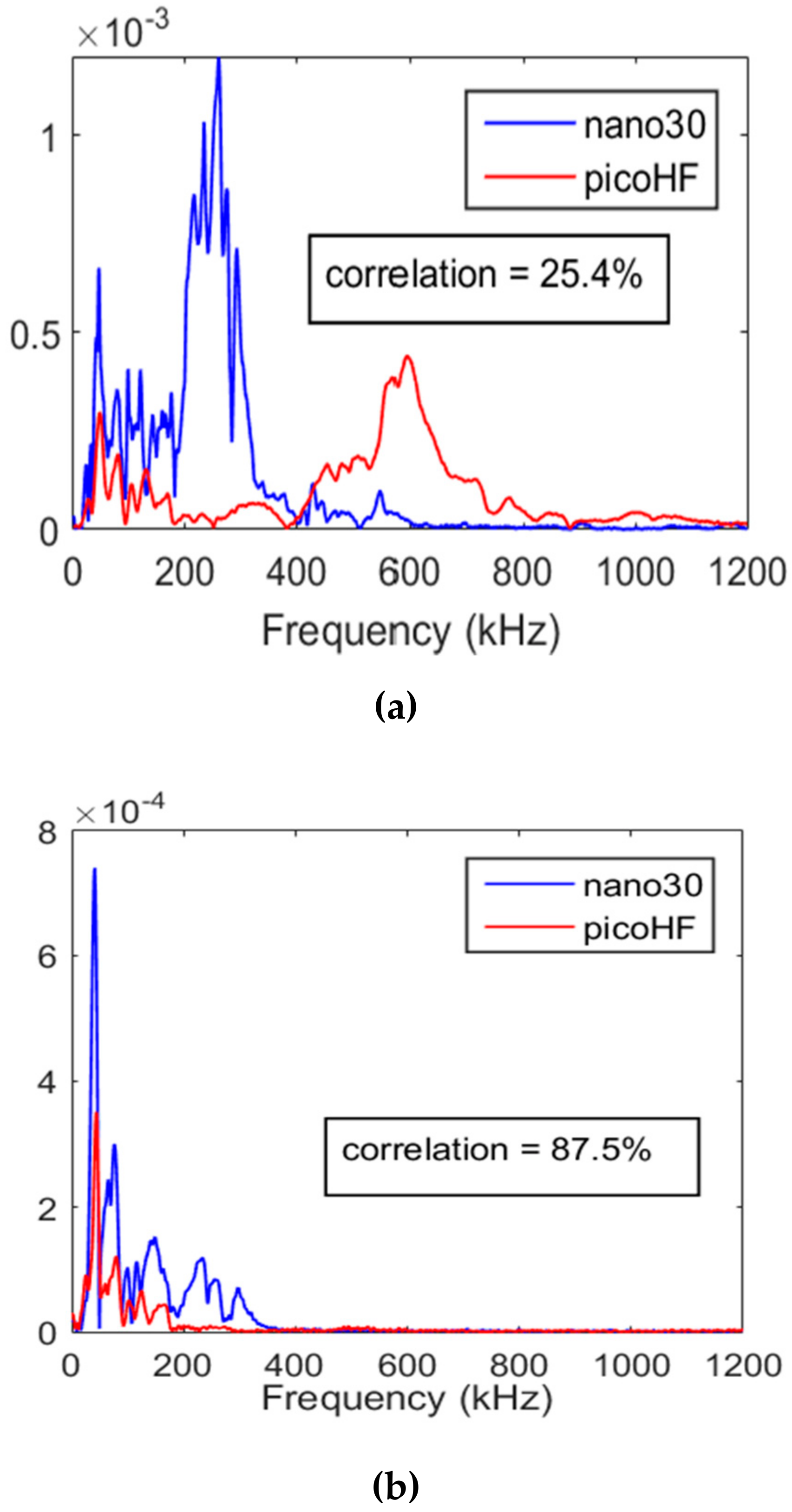Applsci 09 05124 g009 Applsci 09 05124 g009