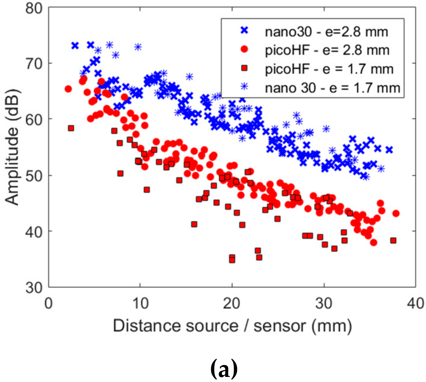 Applsci 09 05124 g010a Applsci 09 05124 g010a