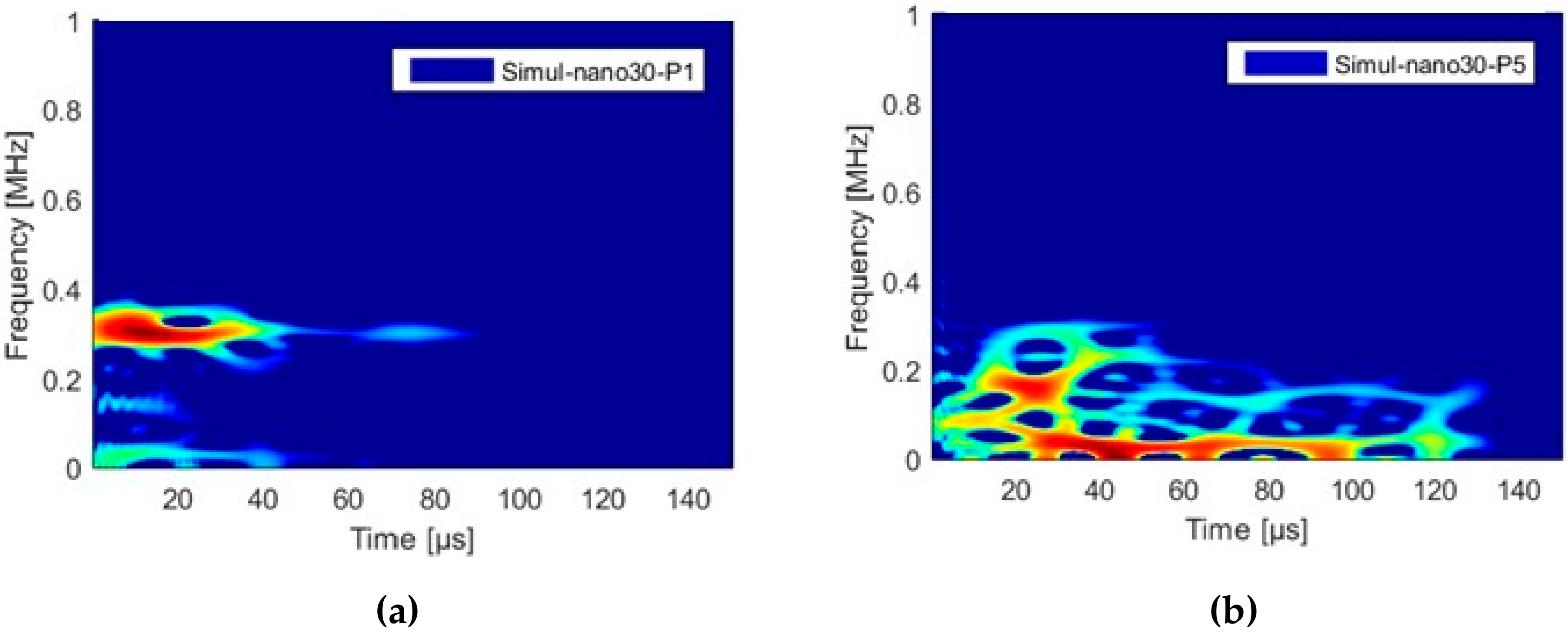 Applsci 09 05124 g014 Applsci 09 05124 g014