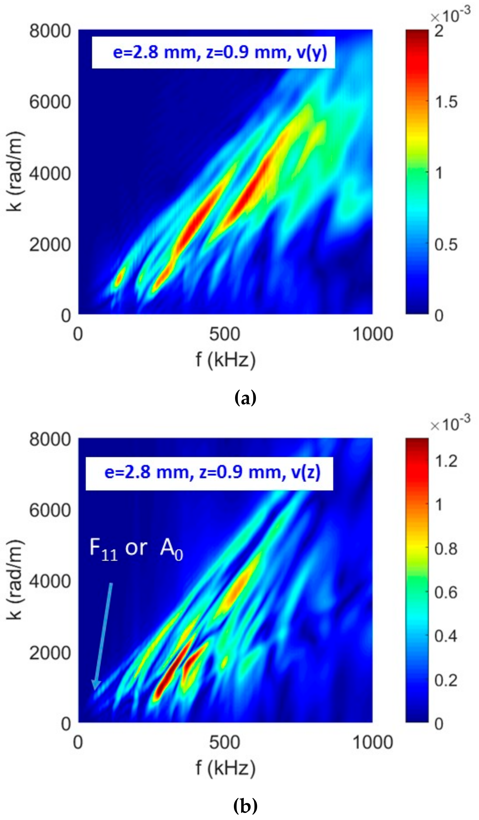 Applsci 09 05124 g018 Applsci 09 05124 g018