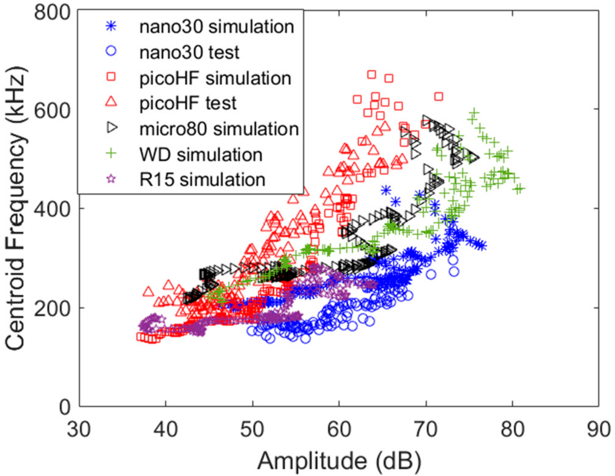 Applsci 09 05124 g019 Applsci 09 05124 g019