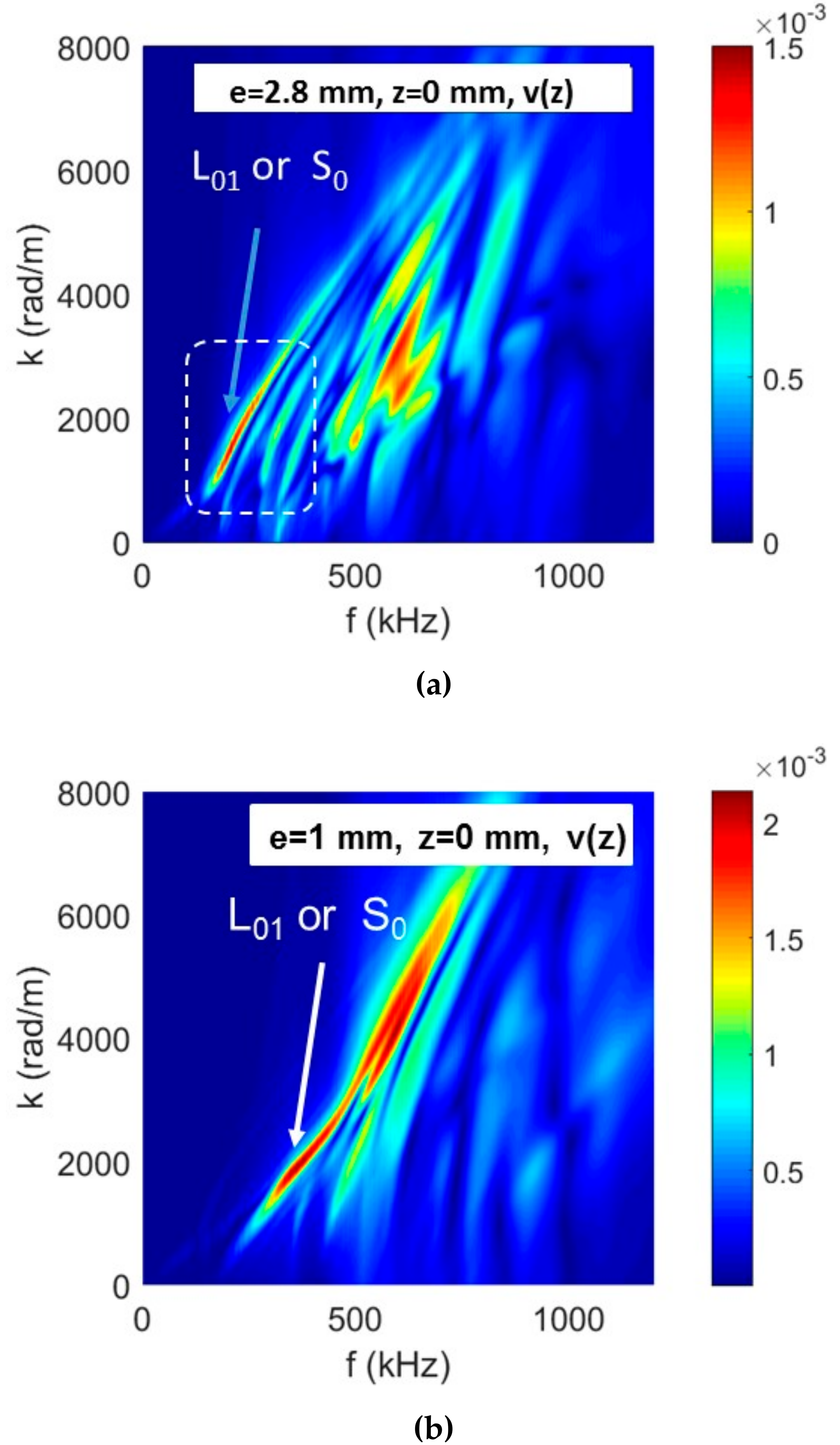 Applsci 09 05124 g020a Applsci 09 05124 g020a