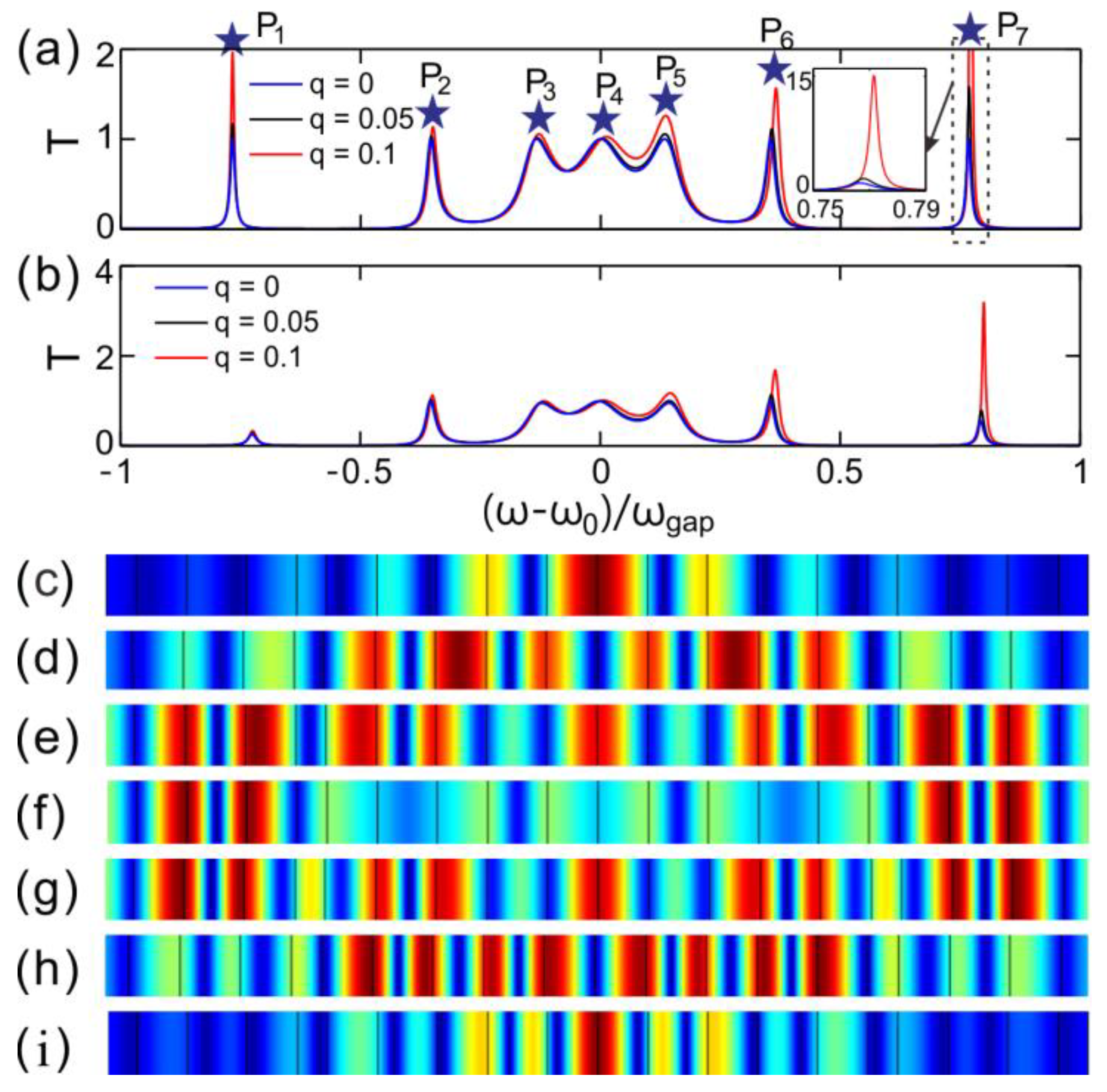 Applsci 09 05125 g002 Applsci 09 05125 g002