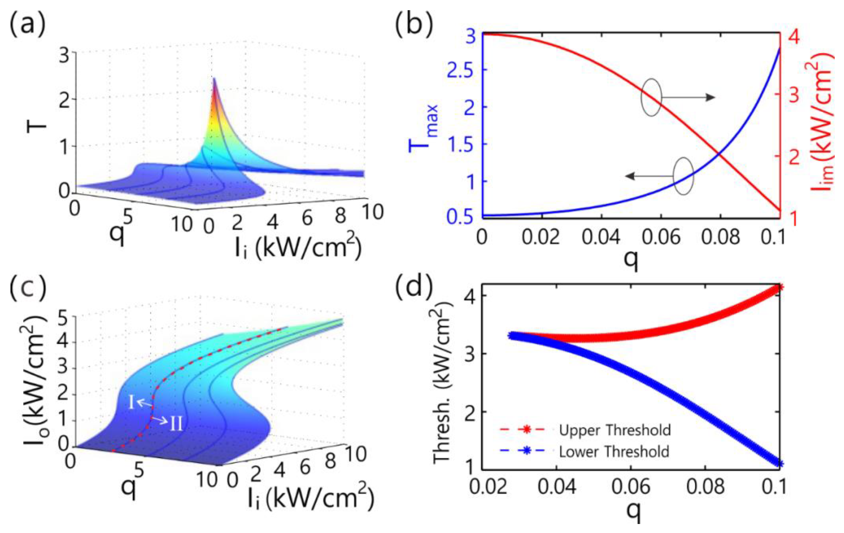 Applsci 09 05125 g003 Applsci 09 05125 g003
