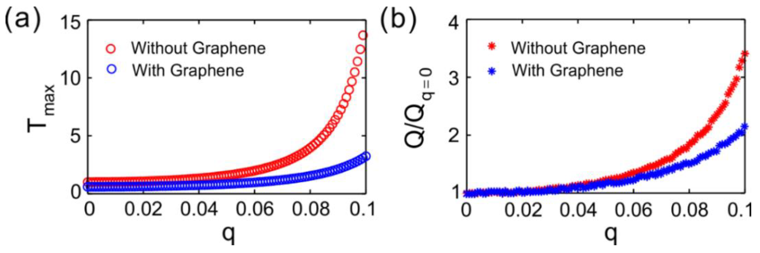Applsci 09 05125 g004 Applsci 09 05125 g004