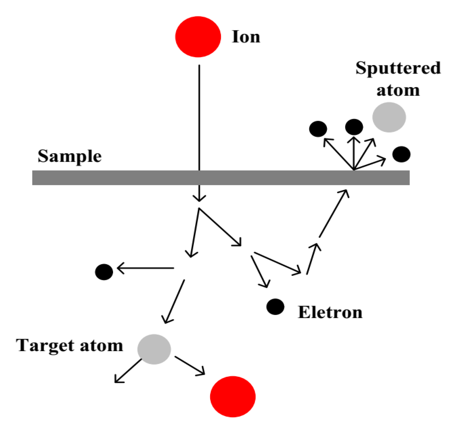 Applsci 09 05133 g001