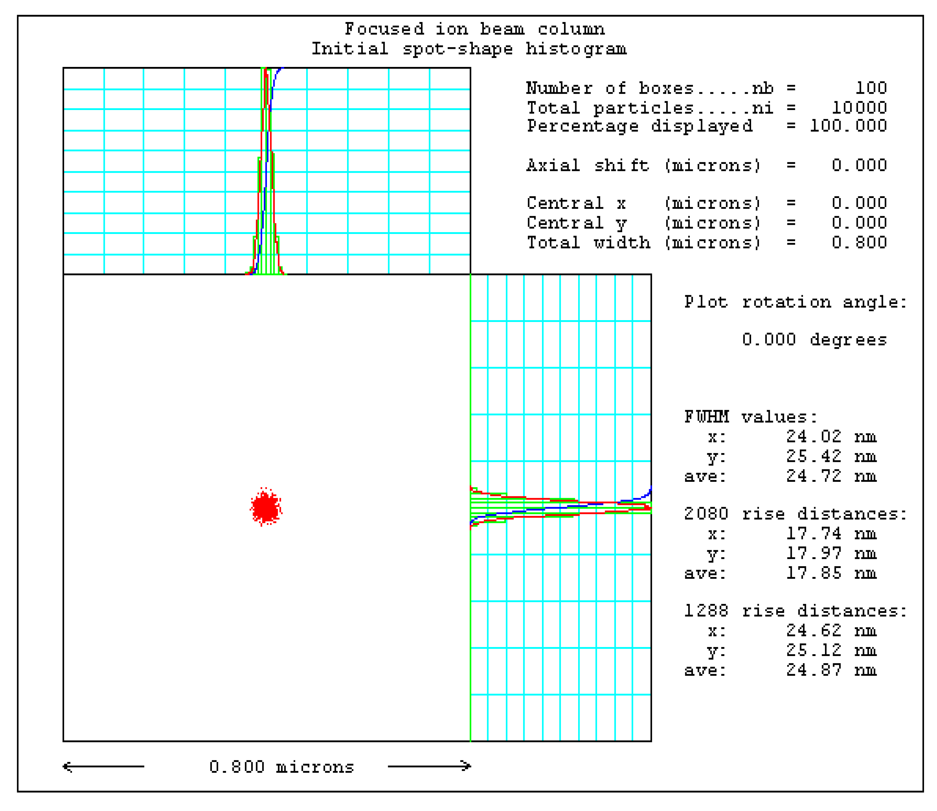 Applsci 09 05133 g003