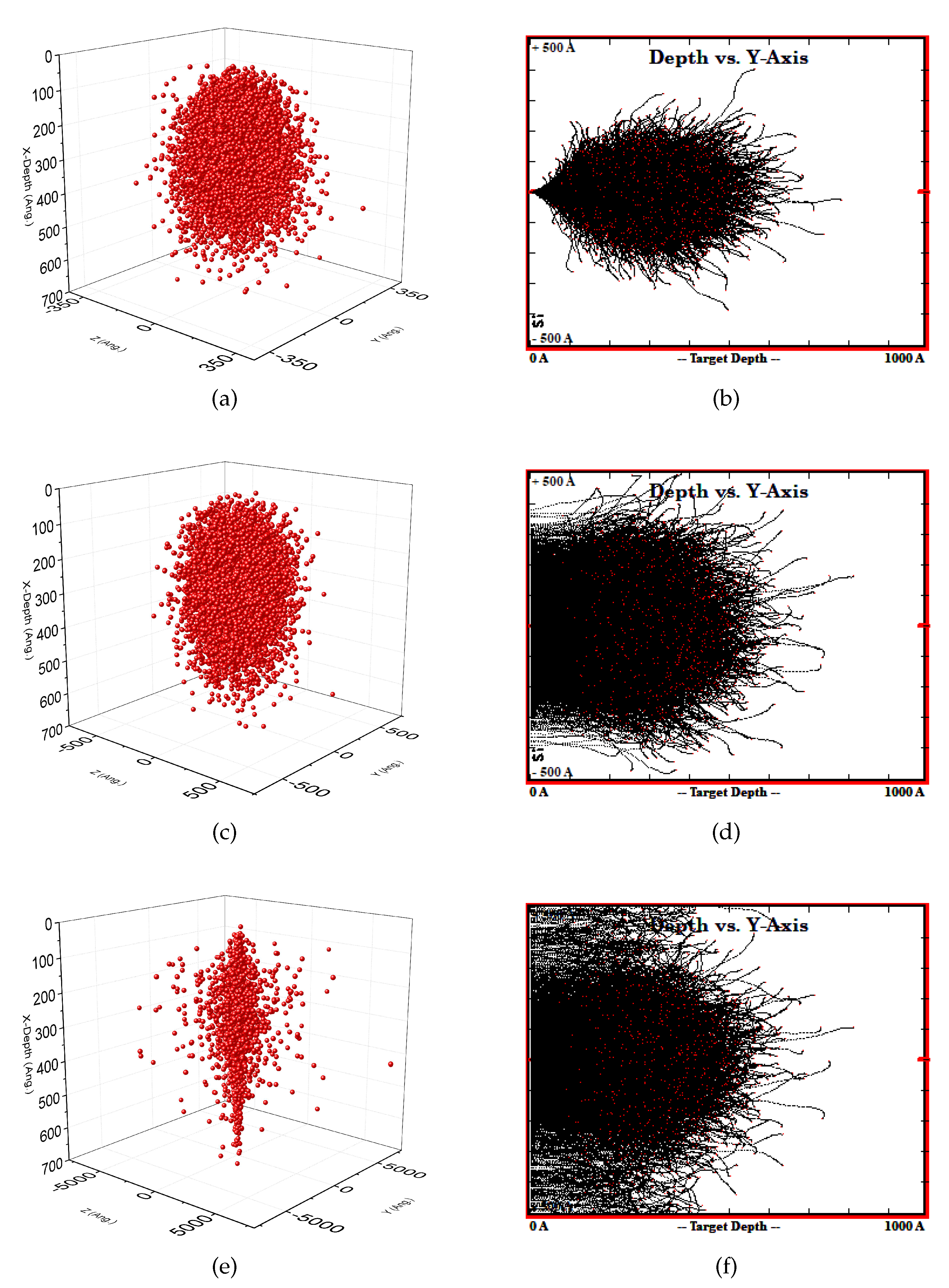 Applsci 09 05133 g005
