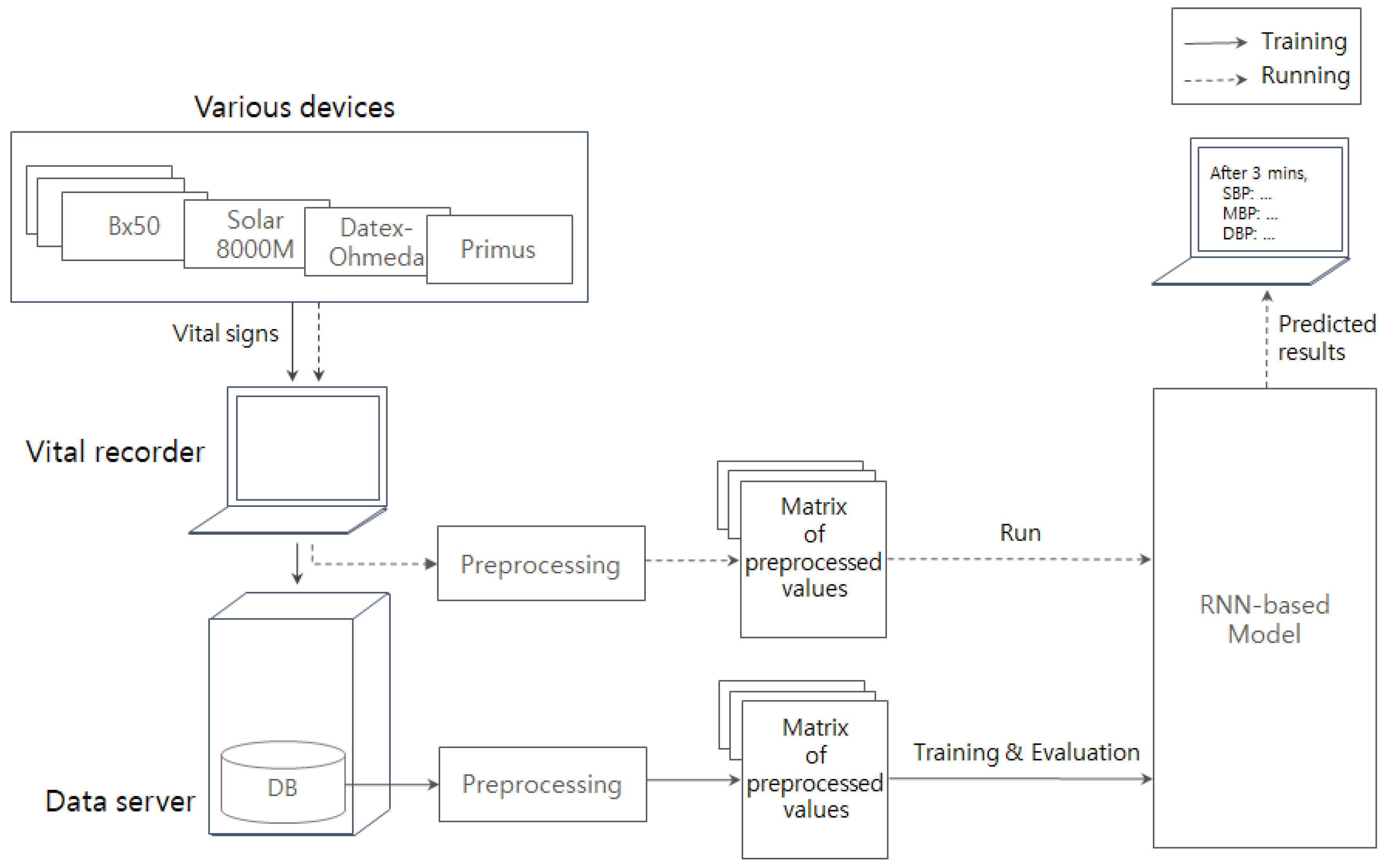 Applsci 09 05135 g001