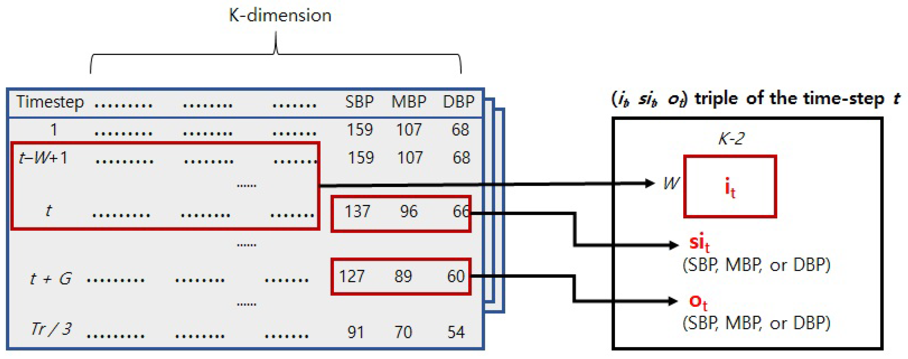 Applsci 09 05135 g003