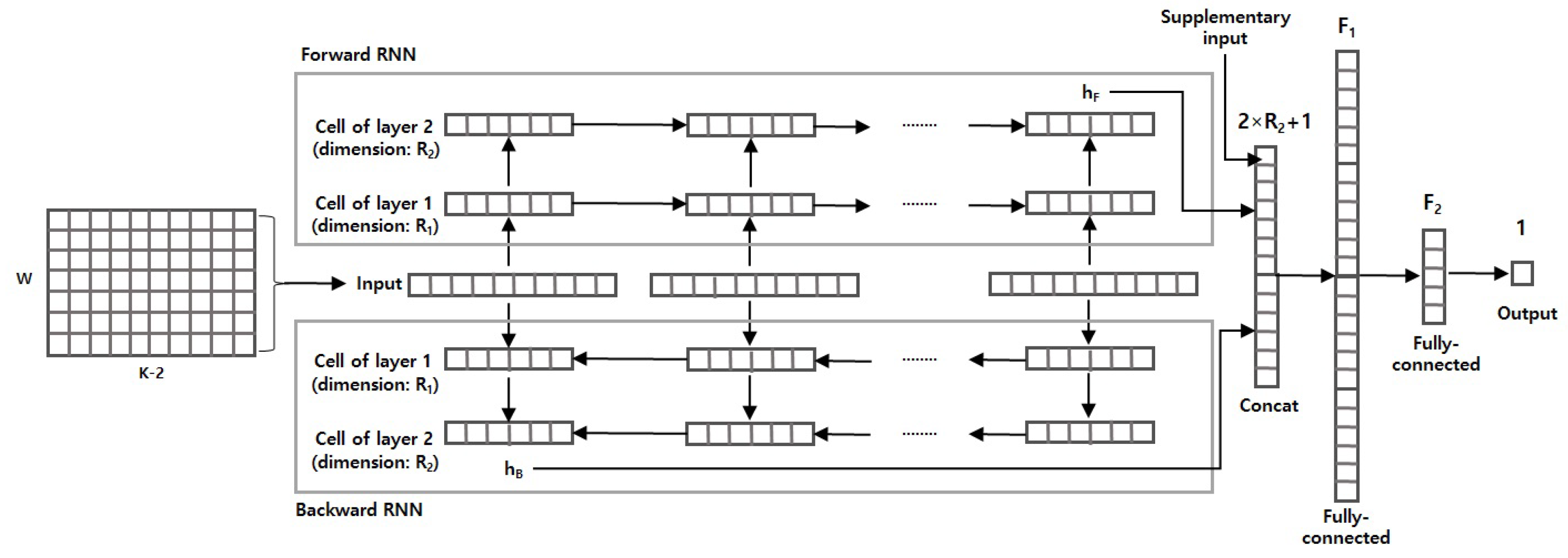 Applsci 09 05135 g004
