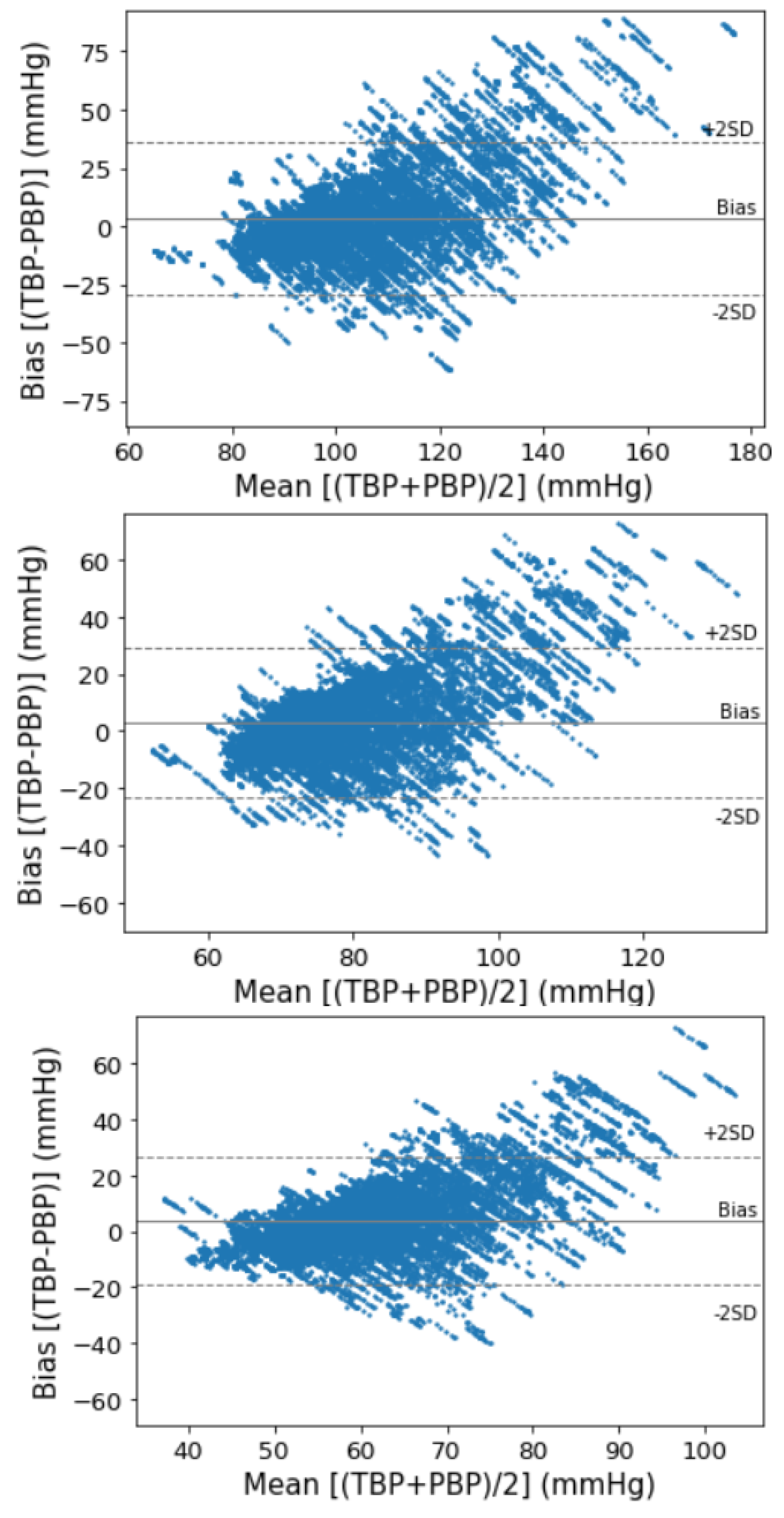 Applsci 09 05135 g008