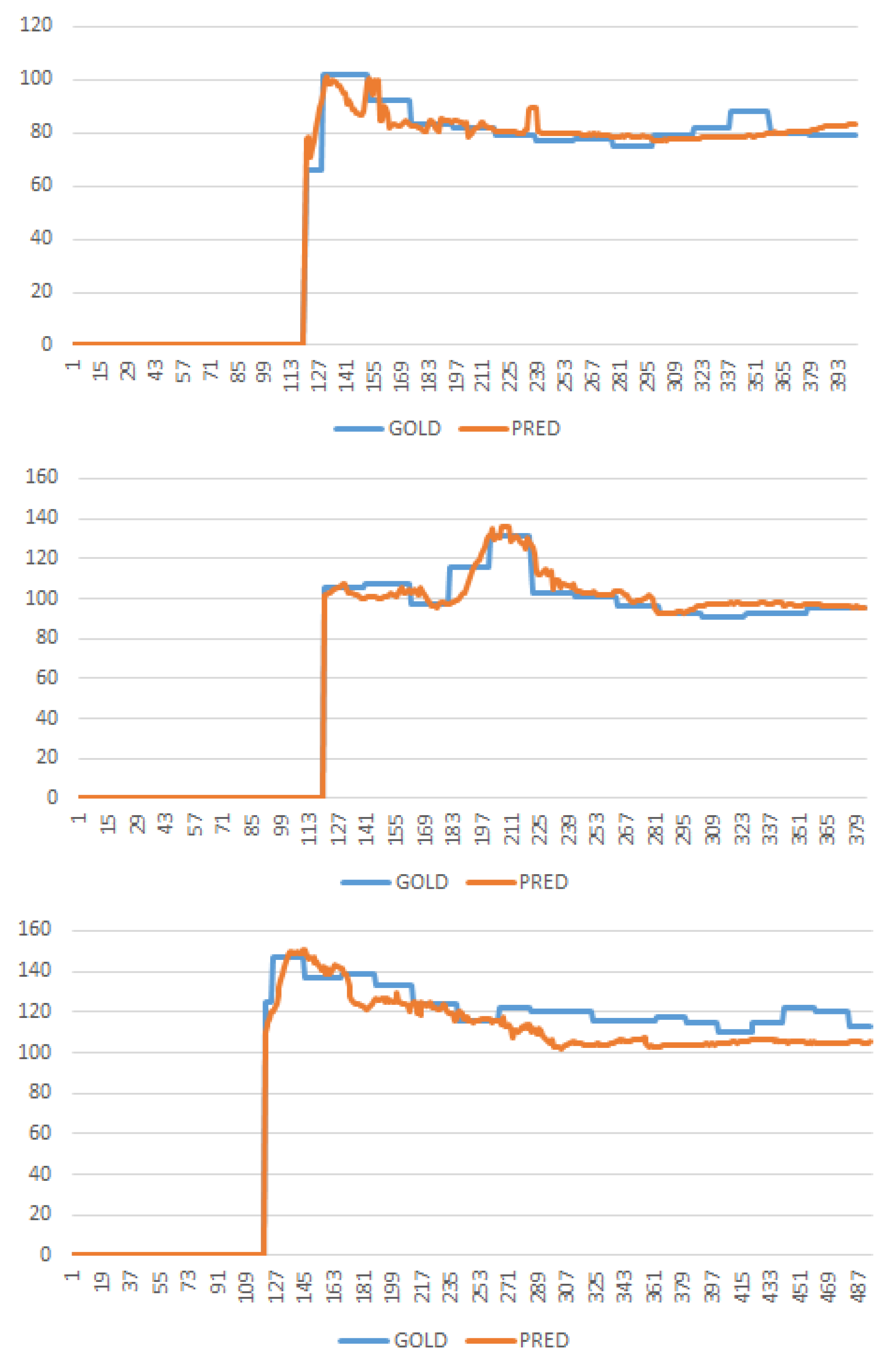 Applsci 09 05135 g009