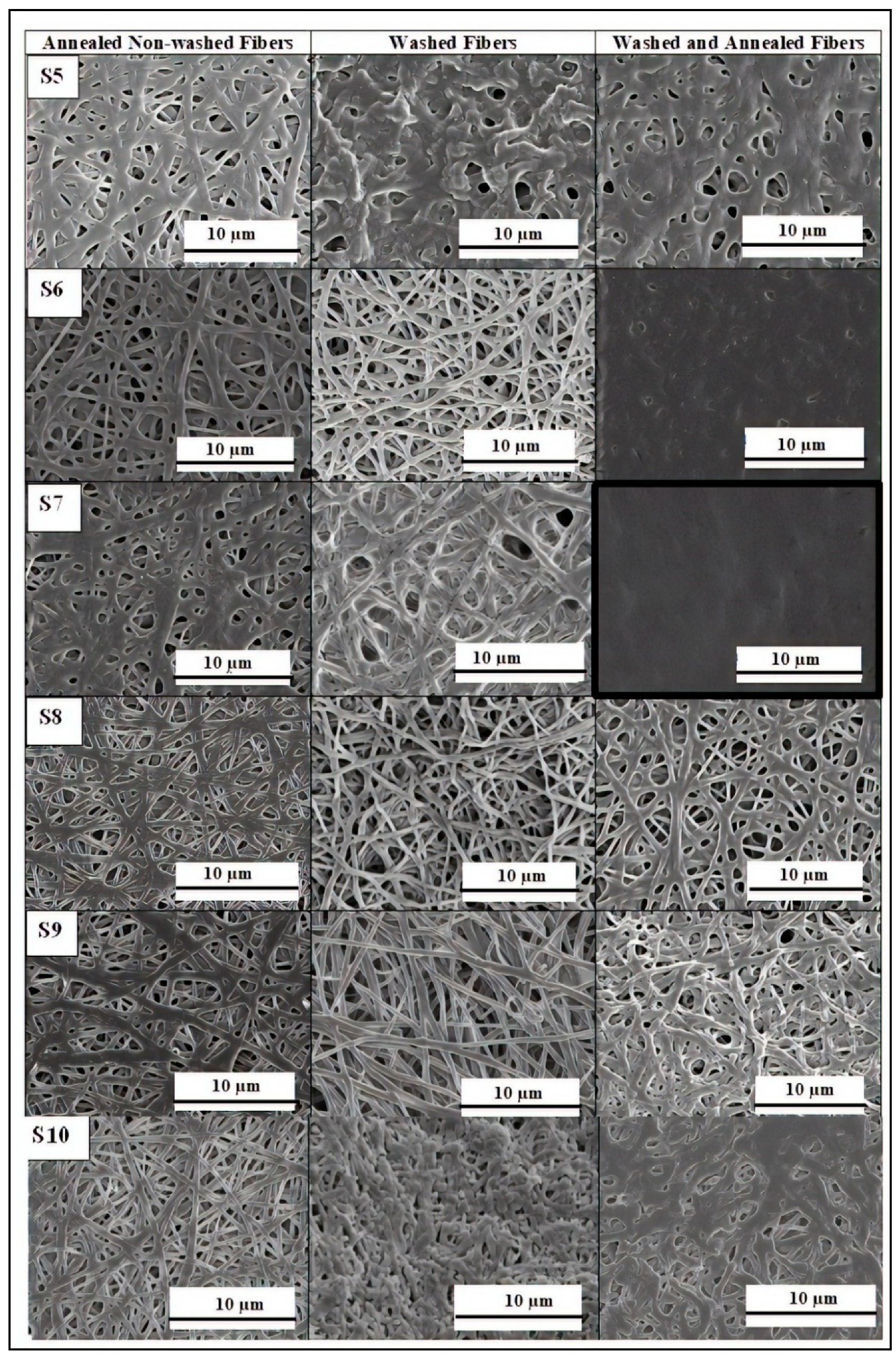 Applsci 09 05136 g006 Applsci 09 05136 g006