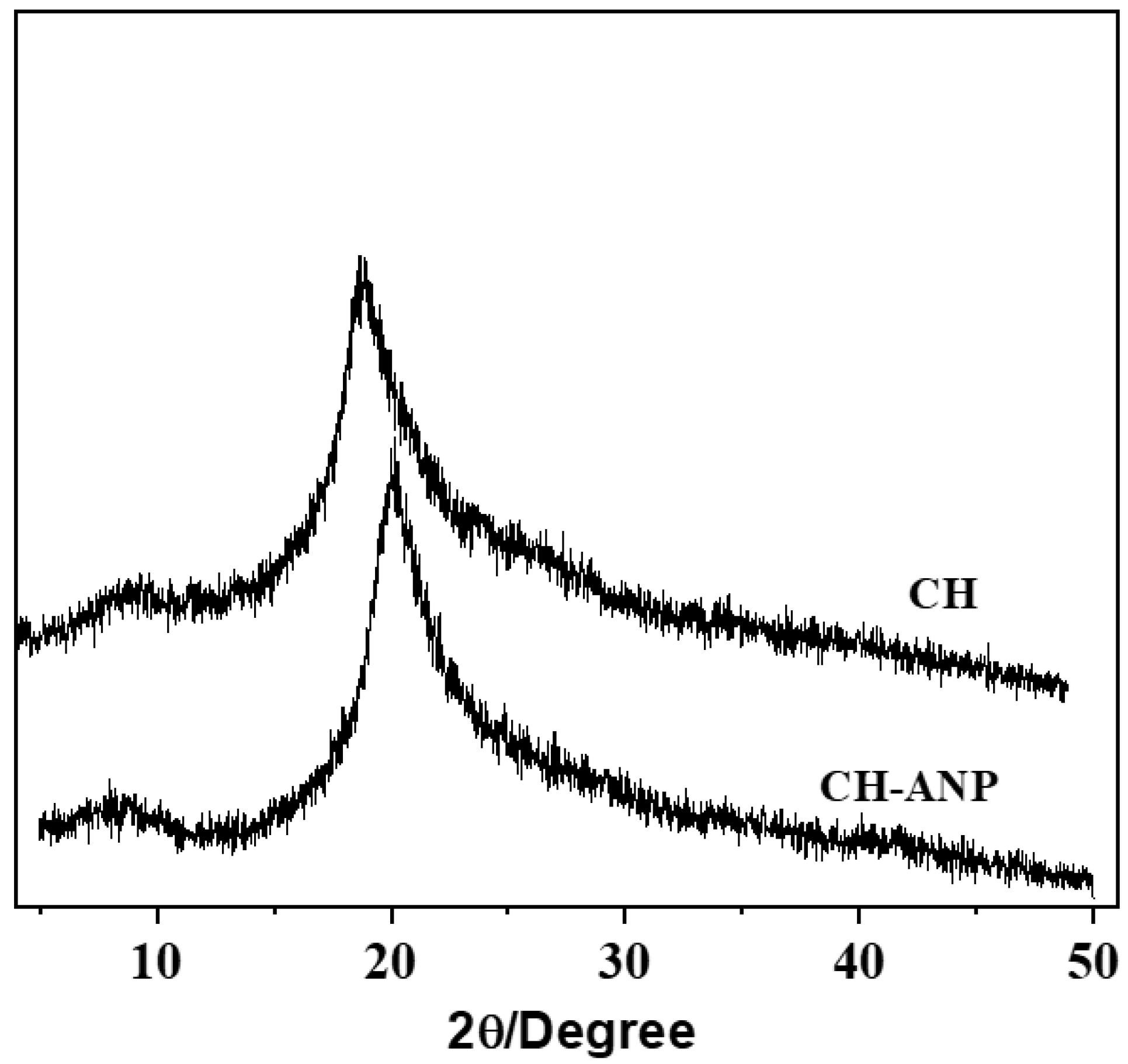 Applsci 09 05138 g006 Applsci 09 05138 g006