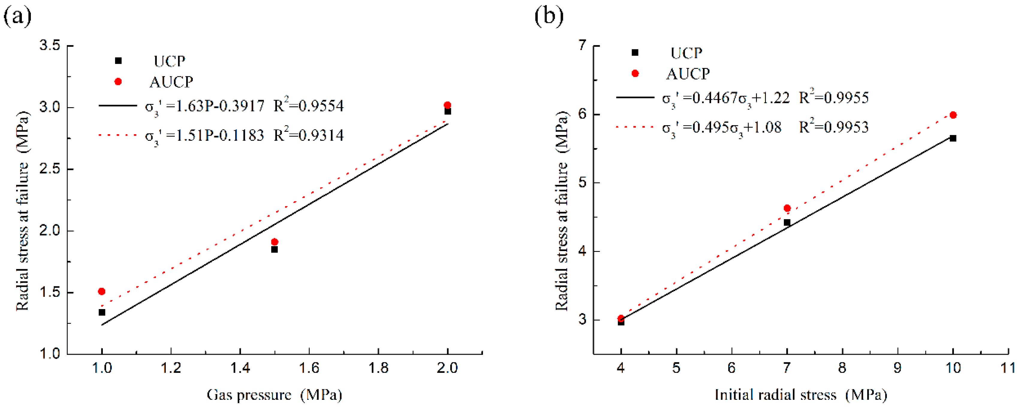 Applsci 09 05141 g007