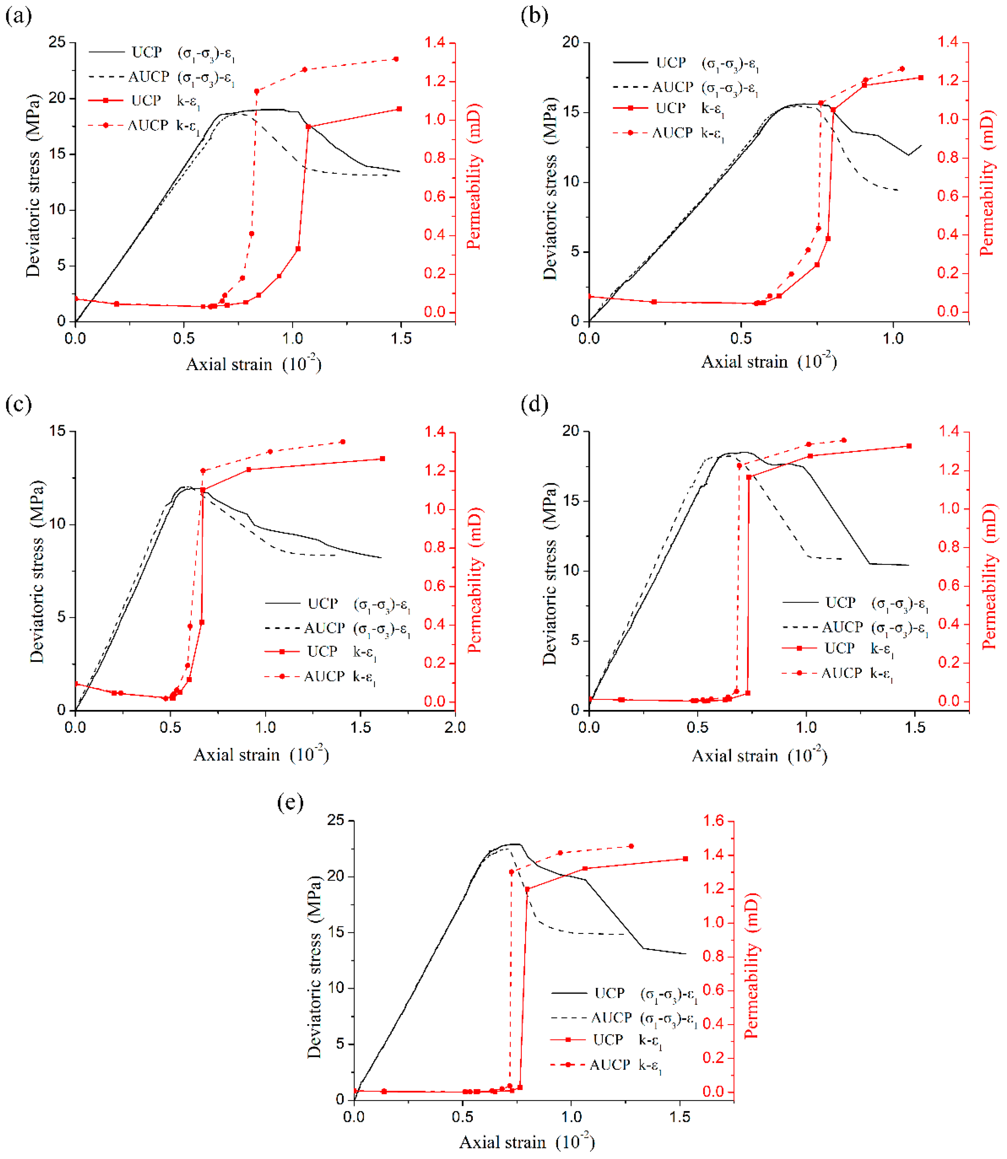 Applsci 09 05141 g010