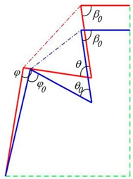 Applsci 09 05144 i004