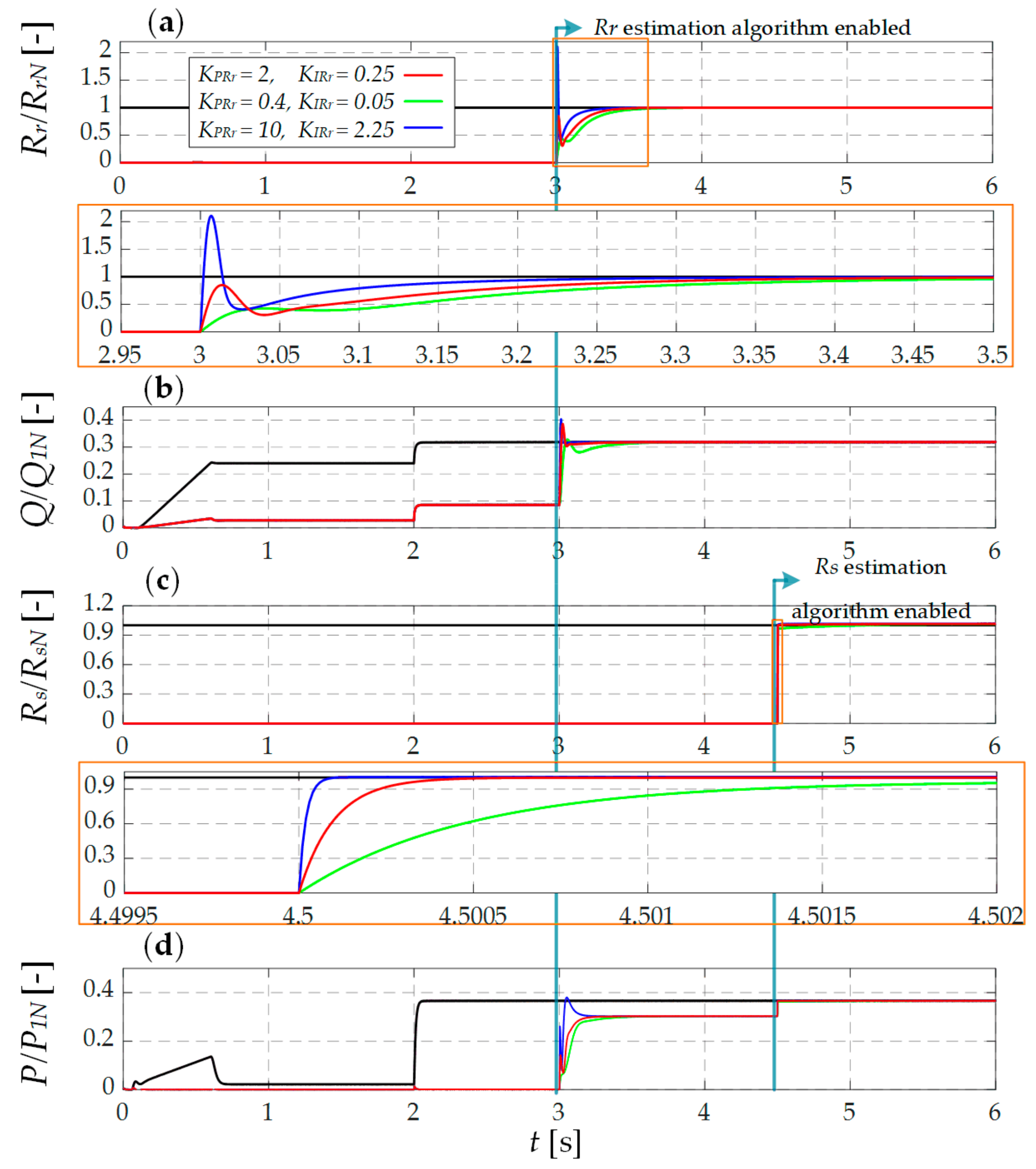 Applsci 09 05145 g009