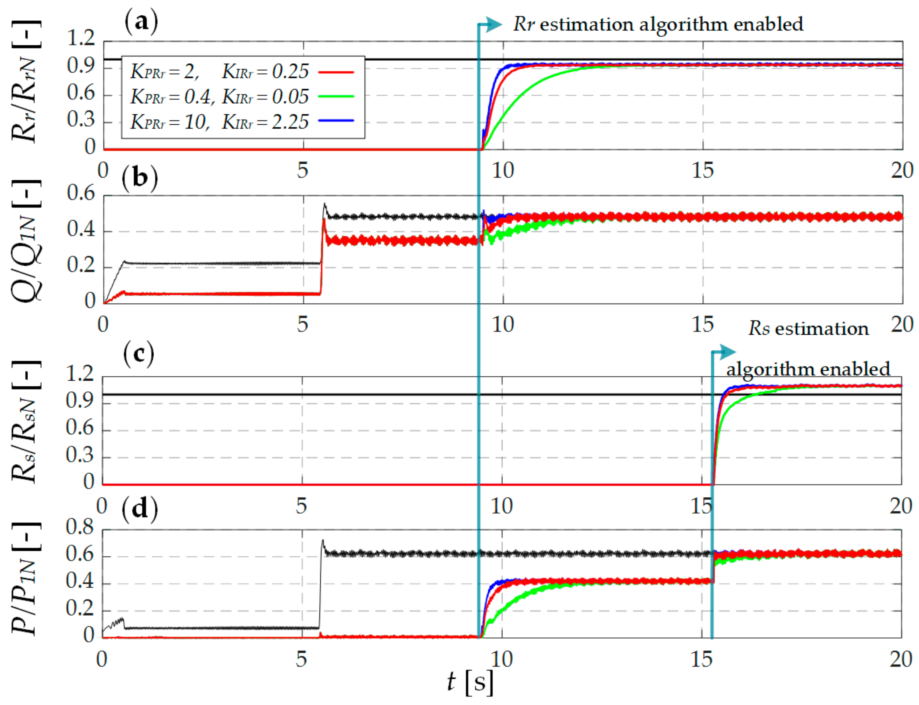 Applsci 09 05145 g023