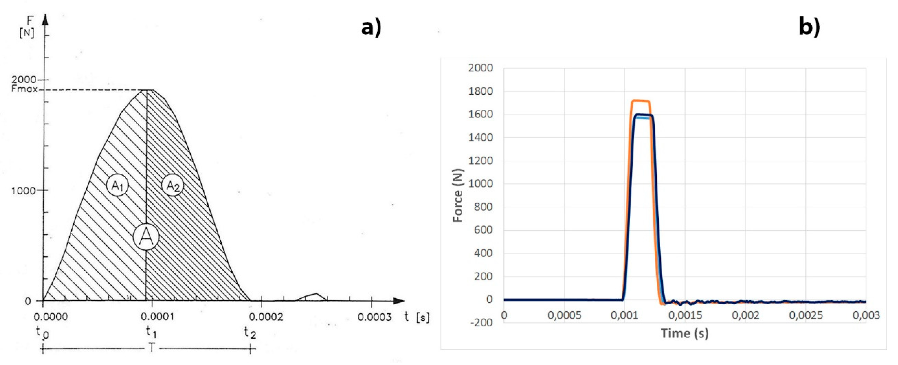 Applsci 09 05148 g006