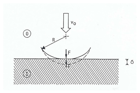 Applsci 09 05148 g0a1 550