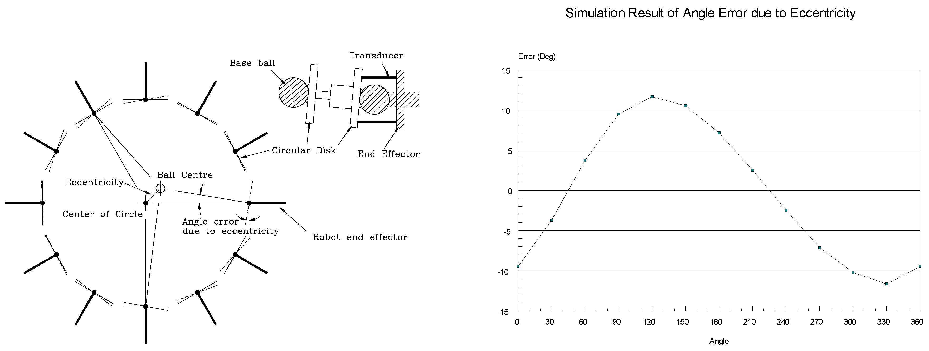 Applsci 09 05149 g004