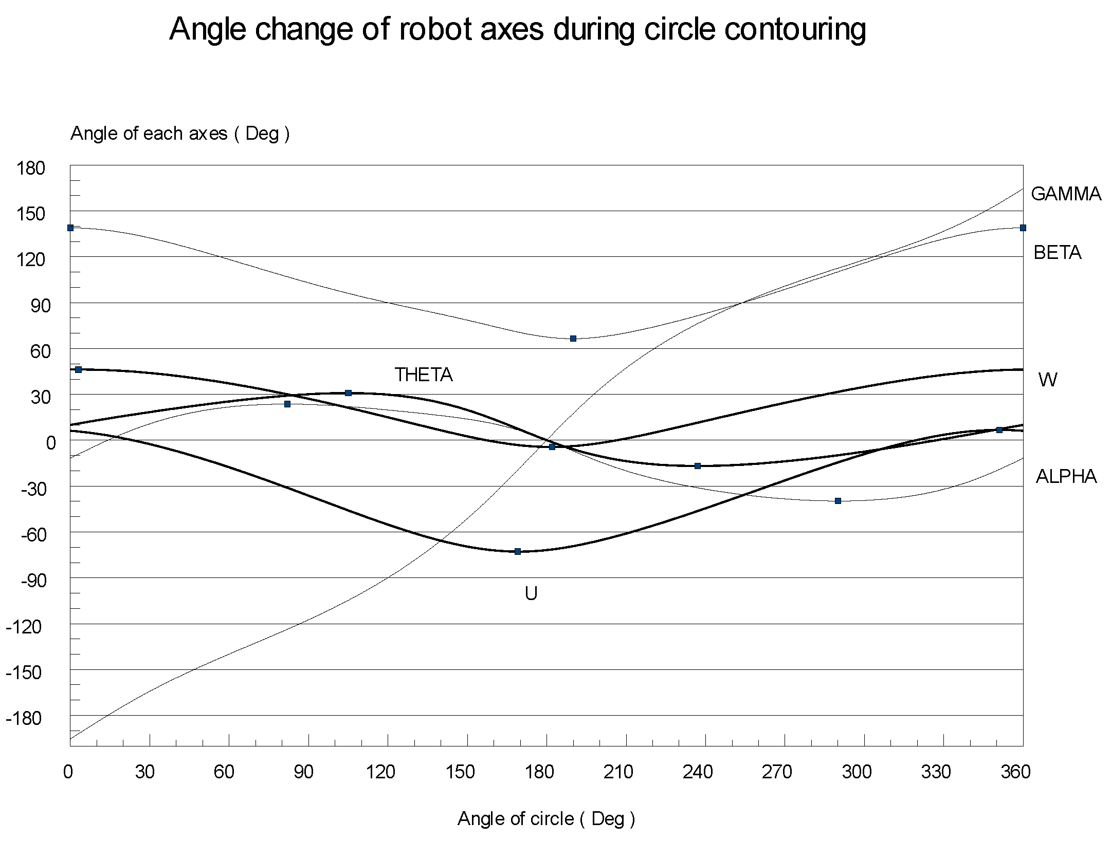 Applsci 09 05149 g007