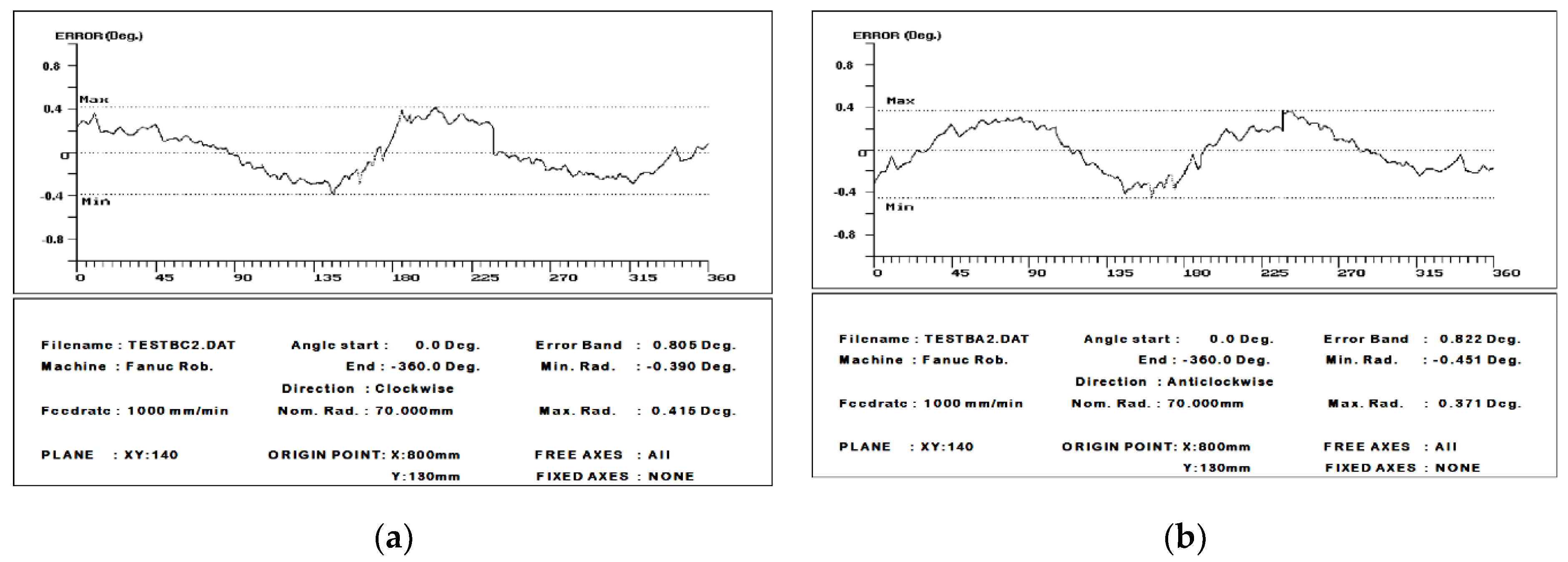Applsci 09 05149 g008