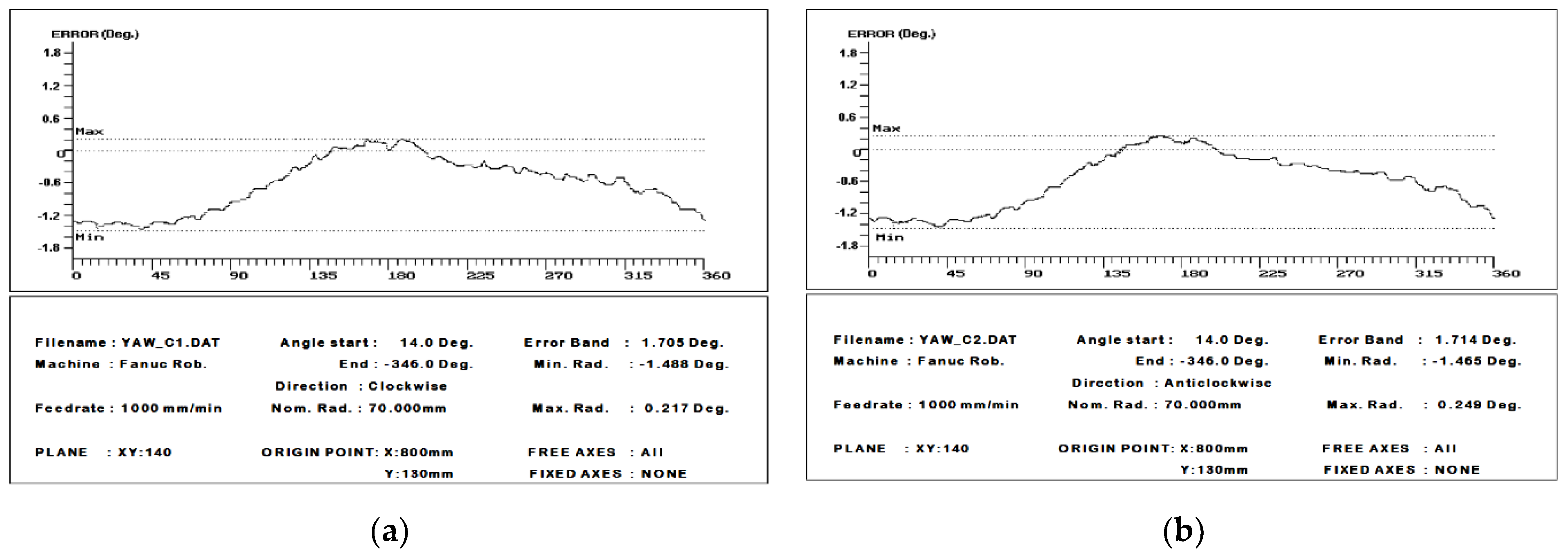 Applsci 09 05149 g010